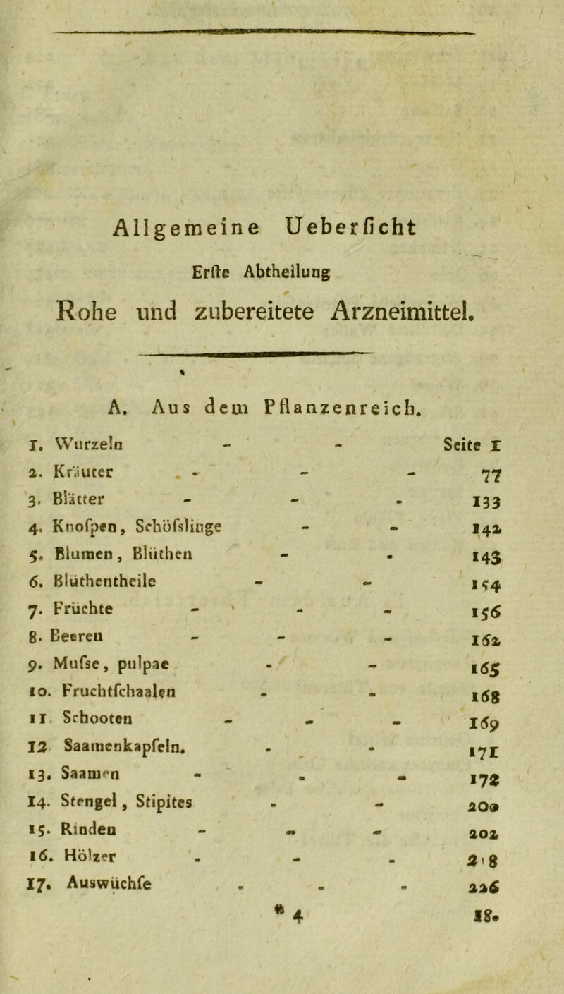 Allgemeine Ueberficht Erfte Abtheilung Rohe und zubereitete Arzneimittel. A. Aus dem 1. Wurzeln 2. Kräuter . . 3. Blätter 4. Knofpen, Schöfsliuge 5. Blumen, Bliithen 6. Blüthentheile 7. Früchte 8- Beeren 9. Mufse, pulpae 10. Fruchtfchaalcn 11. Schootcn 12 Saamcnkapfeln. 13. Saatu< n 14. Stengel, Stipites 15. Rinden 16. Hölzer 17. Auswüchfe Pflanzenreich. Seite r 77 133 141 143 1*4 156 152 155 - 16g - - 159 *71 * “ 172 ■ - 20» - - 202 a<8 - . 22(5 * 4 IS*