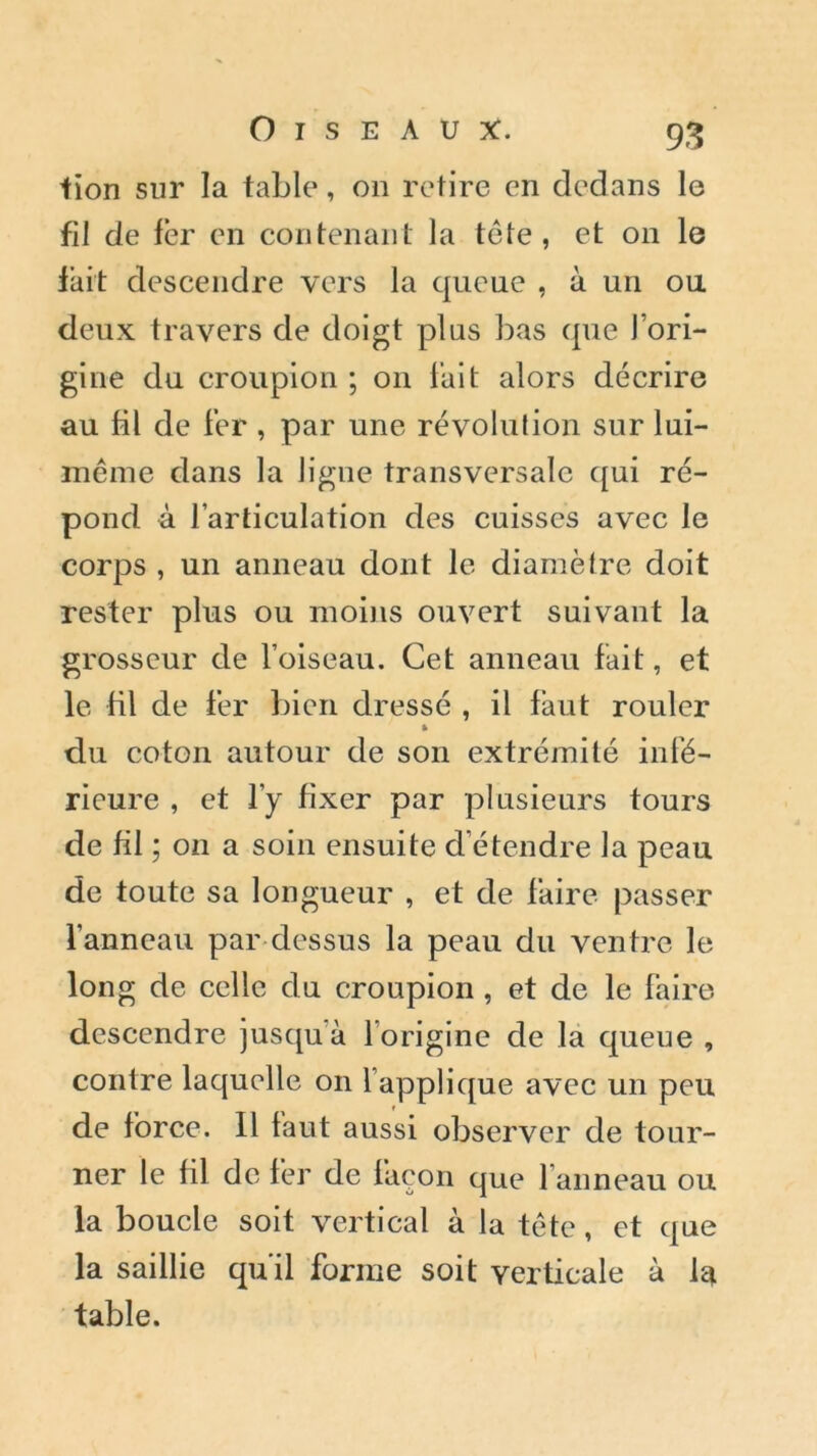 lion sur la table, on retire en dedans le fil de fer en contenant la tète, et on le fait descendre vers la queue , à un ou deux travers de doigt pins bas que l’ori- gine du croupion ; on fait alors décrire au fil de fer , par une révolution sur lui- même dans la ligne transversale qui ré- pond à l’articulation des cuisses avec le corps , un anneau dont le diamètre doit rester plus ou moins ouvert suivant la grosseur de l’oiseau. Cet anneau fait, et le fil de fer bien dressé , il faut rouler % du coton autour de son extrémité infé- rieure , et l’y fixer par plusieurs tours de fil ; on a soin ensuite d étendre la peau de toute sa longueur , et de faire passer l’anneau par dessus la peau du ventre le long de celle du croupion , et de le faire descendre jusqu à l’origine de la queue , contre laquelle on l’applique avec un peu de force. Il faut aussi observer de tour- ner le fil de fer de façon que l’anneau ou la boucle soit vertical à la tète, et que la saillie qu'il forme soit verticale à lu table.