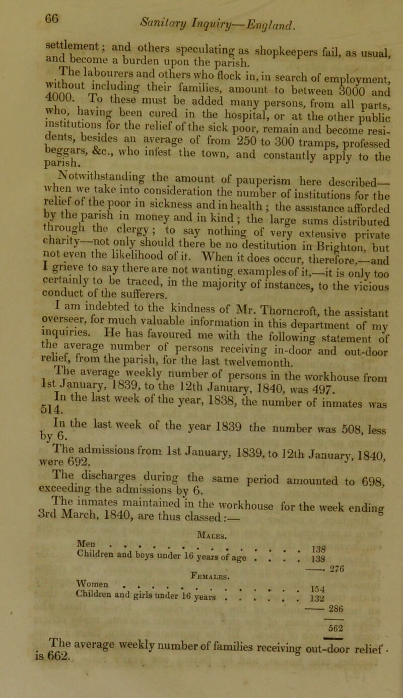 6G settlement; and others speculating as shopkeepers fail, as usual, and become a burden upon the parish. a'U! °-the,rS Wt10 flock in>iQ search of employment, 4nnnUt 1C ut^inS their families, amount to between 3000 and 4UUU. lo these must be added many persons, from all parts who having been cured in the hospital, or at the other public institutions for the relief of the sick poor, remain and become resi- dents, besides an average of from 250 to 300 tramps, professed pamh'S’ &C” Wh° infeSt the t0Wna and constantly apply to the Notwithstanding the amount of pauperism here described— when we take into consideration the number of institutions for the relief of the poor in sickness and in health ; the assistance afforded by the parish m money and in kind ; the large sums distributed nough the. clTO 5 *9 fy n°thing of very extensive private chanty not only should there be no destitution in Brighton, but not even the likelihood of it. When it does occur, therefore,—and 1 grieve to say there are not wanting examples of it,—it is only too certainly to be traced, in the majority of instances, to the vicious conduct of the sufferers. I am indebted to the kindness of Mr. Thorncroft, the assistant overseer, for much valuable information in this department of my inquiries. He has favoured me with the following statement of the average number of persons receiving in-door and out-door relief, from the parish, for the last twelvemonth. T. he average weekly number of persons in the workhouse from 1st January, 1839, to the 12th January, 1840, was 497 51 *n last week of the year, 1838, the number of inmates was byX6 the kSt W6ek °f the year 1839 tHe number was 508. less The admissions from 1st January, 1839, to 12th January, 1840, \v Gre The discharges during the same period amounted to 698 exceeding the admissions by 6. The inmates maintained in the workhouse for the week ending 3rd March, 1840, are thus classed:— 5 Men Males. Children and boys under 16 years of age Females. Women Children and girls under 10 years . . . 138 • . 138 276 . 154 . 132 286 562 • Xbe averaoe weekly number of families receiving out-door relief ■ is 662. °