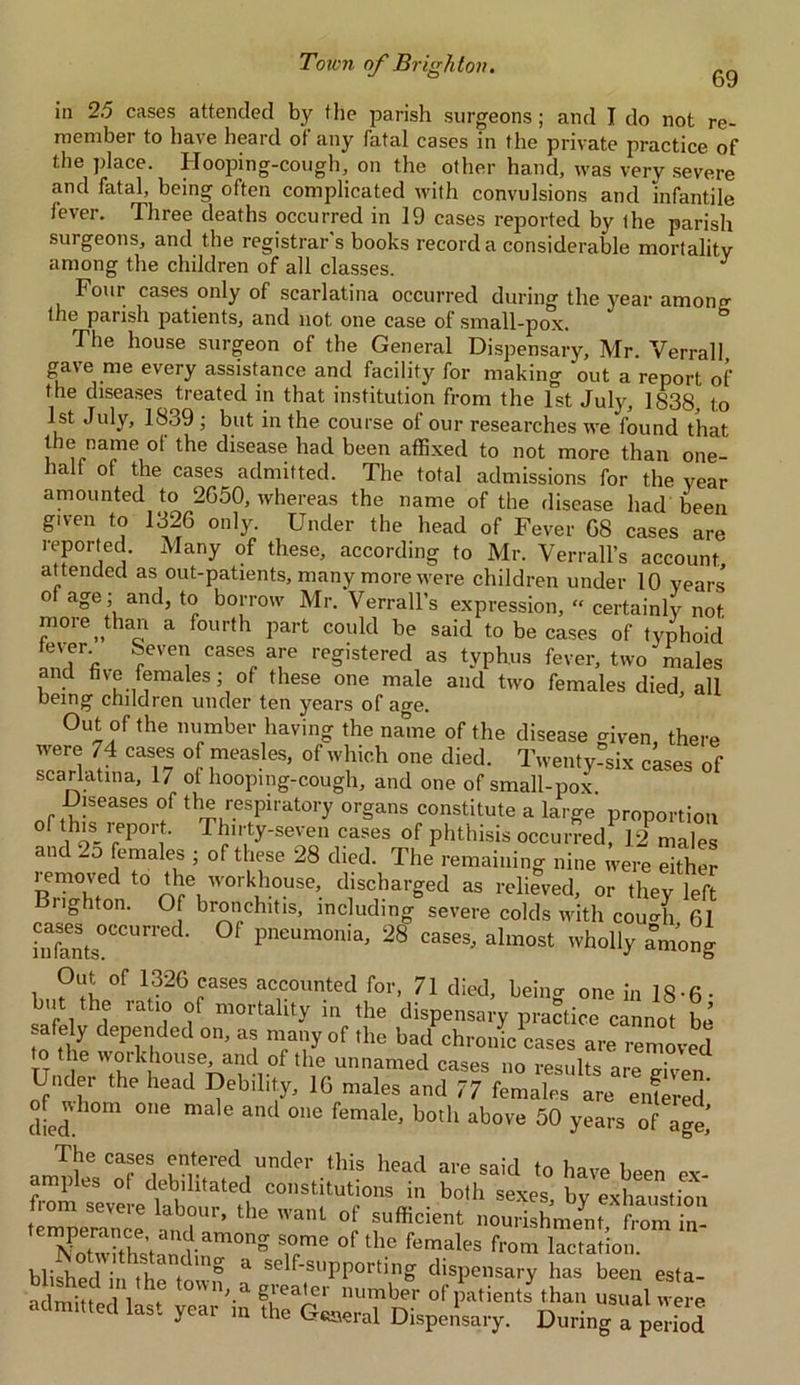 in 25 cases attended by the parish surgeons; and I do not re- member to have heard ot any fatal cases in the private practice of the place. Hooping-cough, on the other hand, was very severe and fatal, being often complicated with convulsions and infantile lever. Three deaths occurred in 19 cases reported by the parish surgeons, and the registrar's books record a considerable mortality among the children of all classes. J Four cases only of scarlatina occurred during the year among' the parish patients, and not one case of small-pox. The house surgeon of the General Dispensary, Mr. Verrall gave me every assistance and facility for making out a report of the diseases treated in that institution from the 1st July, 1838, to 1st July, 1839 ; but in the course of our researches we found that the name of the disease had been affixed to not more than one- half of the cases admitted. The total admissions for the year amounted to 2650, whereas the name of the disease had been given to 1326 only. Under the head of Fever 68 cases are reported. Many of these, according to Mr. Verrall’s account attended as out-patients, many more were children under 10 years’ of age; and, to borrow Mr. Verrall’s expression, “ certainly not more^than a fourth part could be said to be cases of typhoid Srever\ cases/|'e registered as typhus fever, two males nd hve females; of these one male and two females died, all being children under ten years of age. °ut of the number having the name of the disease <riven there were 74 cases of measles, of which one died. Twenty-°six cases of scarlatina, 17 of hooping-cough, and one of small-poJ. Diseases of the respiratory organs constitute a large proportion f l,hn- rrep°\t' Thirty-seven cases of phthisis occurred, 12^males and 25 females ; of these 28 died. The remaining nine ivere either l emoved to the workhouse, discharged as relieved, or they left Brighton. Of bronchitis, including severe colds with cou-h 61 infaents°CCUrred' ° pneUm°niaj 28 Cases' almost wholly among Out of 1326 cases accounted for, 71 died, beino- one in 18-6- but the ratio of mortality in the dispensai’y practice cannot be afely depended on, as many of the bad chronic cases are removed IT, d Wfhrklh°TWT-r°f ‘ I6 Unnamed cases no results are given Undei the head Debility, 16 males and 77 females are entered ofjhom one male and one female, both above 50 years of age,’ The cases entered under this head are said to have been ex am pies of debilitated constitutions in both sexes, by exhaustion temperance l''’ ^ ’ant °1 f fficient nourishment, from in- Totwhhstnn ram°ng ume of the females from lactation, blished in the town n sclf-sl'pporting dispensary has been esta- admitiP it '.a ^ea'er number of patients than usual were