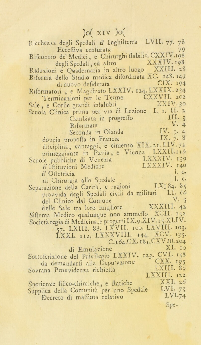 Ricchezza degli Spedali d’ Inghilterra LVII. 77. 78 Eccedi va ctn furata _ ^ 79 Rifcontro de’Medici, c Chirurghi riabiliti CXX1V. 198 degli Spedali, ed altro XXXIV. 198 Riduzioni e Quadernari in altro luogo XXIII. 28 Riforma dello Studio medica difordinata XC. 148. 149 di nuovo de fiderata ClX. 194 Riformatori , e Magidrato LXXIV. 124. LXXIX. *34 Terminazioni per le Tei me Sale , e Corfie grandi infalubri Scuola Clinica prima per via di Lezione Cambiata in progreflo Riformata Seconda in Olanda doppia propoda in Francia difciplina, vantaggi, c cimento XIX. 21.1 IV. 72 primeggiante in Pavia, e Vienna LXXII.no CXXVII. 202 XXIV. so I. 1. IL 2 III. V. IV. p IX. 7. 3 4 4 8 Scuole pubbliche cV Idituzioni d’ Olletricia di Chirurgia Separazione della di Venezia Mediche LXXXIV. LXXXIV. 139 140 i. c. 1. c. LX184. 85 militari LI. 66 V. 5 XXXIII. 42 allo Spedale Carità, e ragioni provvida degli Spedali civili da del Clinico dal Comune delle Sale fra loro migliore Sidema Medico qualunque non ammelTo XCIL 152 Società regia di Medicina,e progetti IX.9.XIV7.1 5.XLI V. <7. LXIII. 88. LXVII. 100. LXVIII. 103. LXXI. 112. LXXXVIII. 144- XCV. 135. C.164.CX. 181.CXV 711.204 di Emulazione XI. io Sottofcrizione del Privilegio LXXIV. 123. CVI. 158 da demandarli alla Deputazione -XX. 195 Sovrana Provvidenza richieda LXIII. 89 LXXIIl. 122 Sperienze fifìco-chimiche, e datiche XXI. 26 Supplica della Comunità per uno Spedale LVI. 73 Decreto di maffima relativo LVI.74