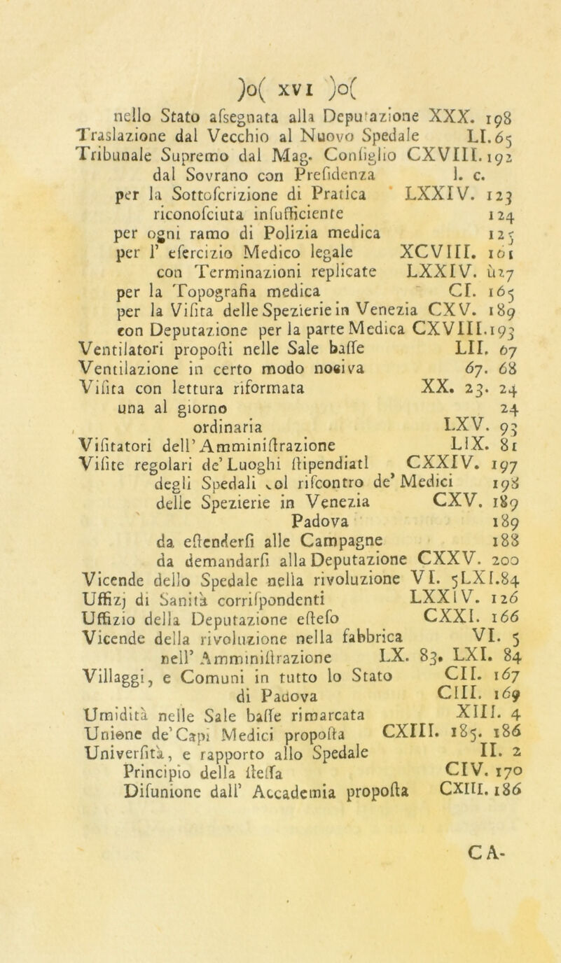 nello Stato afsegnata alla Depurazione XXX. 198 Traslazione dal Vecchio al Nuovo Spedale LI.65 Tribunale Supremo dal Mag. Conligho CXVIII. 192 1. c. LXXIV. 123 dal Sovrano con Prefidenza per la Sottofcrizione di Pratica riconofciuta infufficiente per ogni ramo di Polizia medica per 1’ efercizio Medico legale con Terminazioni replicate per la Topografia medica per la Vifita delleSpezieriein Venezia CXV. 189 eon Deputazione perla parte Medica CXVIII. 193 124 125 xcvnr. 101 LXXIV. ùz7 cr. 165 LII. 67 67. 68 XX. 23. 24 24 93 81 197 Ventilatori proporti nelle Sale buffe Ventilazione in certo modo nociva Vifita con lettura riformata una al giorno ordinaria LXV. Vifitatori dell’Amminirtrazione LiX. Vifite regolari de’Luoghi flipendiatl ^ CXXIV. degli Spedali vol rifcontro de’Medici 198 delie Spezierie in Venezia CXV. 189 Padova 189 da ertcnrlerfi alle Campagne ^ 188 da demandarli alla Deputazione CXXV. 200 Vicende dello Spedale nella rivoluzione VI. 5I.XI.84 Uffizj di Sanità corrilpondenti LXXlV. 126 Uffizio della Deputazione ertelo CXXI. 166 Vicende della rivoluzione nella fabbrica VI. 5 nell’ Amminirtrazione LX. 83. LXI. 84 Villaggi, e Comuni in tutto lo Stato CII. 167 di Padova CUI. 169 Umidità nelle Sale bade rimarcata XIII. 4 Unione de’Capi Medici proporta CXIII. 185. 186 Univerfità, e rapporto allo Spedale II. 2 Principio della ilelfa CIV. 170 Difunione dall’ Accademia proporta CXIII. 186 CA-