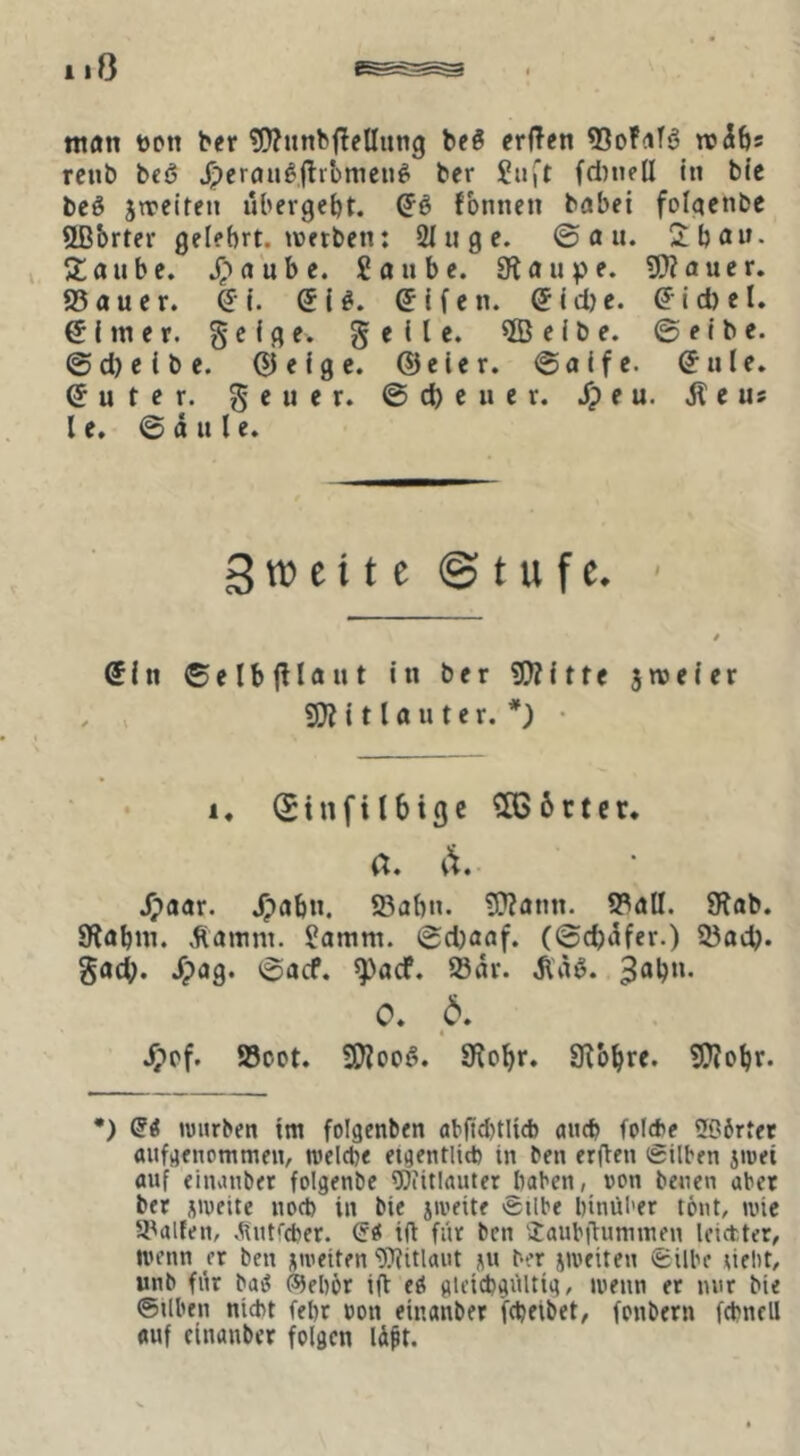 man üpn ber ?D?mtbfleÜun9 beö erften mihs renb beß Jperdußjlibmeuß ber Jui't fci)nell in bic bcß jnjeiten übergebt. fbnnen bnbei foI(5cnbc 2ßbrter gelehrt, tperben: 21 u g e. 0 a u. 5J;aube. »^'^aube. £aube. Siaupe. ^Waucr. 95 a u e r. i. ® i ß. S i f c n. @ i d) e. i d) c I. e I w e r. S ^ f♦ geile. e i b e. 0 e i b e. 0d)e{be. ©eige. ®eier. ©aife. ®ule. ® u t e r. g e u e r. 0 d) e u e r. e u. Ä e us l e, 0 ä u l e. 3roeite©tufe. ■ ®{n ©elbjlUut in ber 9)?itte jroeier ; g}? i 11 ö u t e r. • • 1. Stnfilbigc ?[B6ctcr, a. d.- /paar. .^)abn. 25abn. 5}Zann. 95nll. 9?ab. SRabm. Äamm. ?amm. 0d)aaf. (©c^dfer.) 23ac^. gacj?. .fpag. ©acf. ^pacf. ®nr. 0. Ö. jppf. 93Pot. gjioeß. SRobr. SJlbbre. g}?ohr. •) warben im folgenben abnd)tltcb auch foicbe 506rtet aafijenommen, wclcbe etgentlid) in ben er(lcn gilben jwet auf einanbet folgenbc iBiitlauter haben, »on bencn aber ber zweite nocl) in bie jiveite gilbe hinül'er tönt, wie U'alfen, .itutfeber. ift für ben üaubilummen Icicttec, wenn er ben ^weiten‘iWitlaut ju ber jweiten gilbe tielit, unb für baß ®el)ör ig eß gieicb^ültia, wenn er nur bie ©ilben nicht feht non einanber febetbet, fonbern fcbncll auf einanber folgen Id^t.