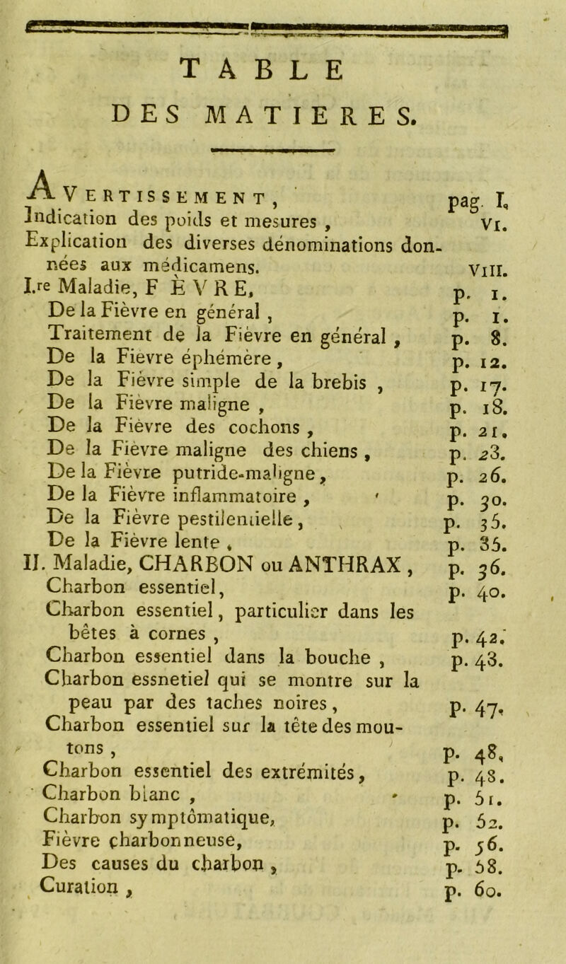 s. TABLE DES MATIERES. 9 Avertissement, pag. I, Indication des poids et mesures , Vi. Explication des diverses dénominations don. nées aux médicamens. VUI Le Maladie, F È V R E, p. j] De la FièvTe en général , p, j. Traitement de la Fièvre en général , p. 8. De la Fievre éphémère, p. I2. De la Fièvre simple de la brebis , p. 17. De la Fievre maligne , p. 18. De la Fièvre des cochons , p. 2 r. De la Fievre maligne des chiens , p. ^3. De la Fièvre putride-maligne , p. 26. De la Fièvre inflammatoire , ' p. ^o. De la Fièvre pestilentielle, p. 35. De la Fièvre lente * p. 35. IJ. Maladie, CHARBON ou ANTHRAX , p. 36. Charbon essentiel, p. 40. Charbon essentiel, particulier dans les bêtes à cornes , p. 42; Charbon essentiel dans la bouche , p. 43. Charbon essnetiel qui se montre sur la peau par des taches noires, p. 47, Charbon essentiel sur la tête des mou- tons > p. 48, Charbon essentiel des extrémités, p. 43. Charbon bianc , ' p. 5i. Charbon symptomatique, p. 52> Fièvre charbonneuse, p. jg. Des causes du charbon , p. 58. Curation , p. 60.