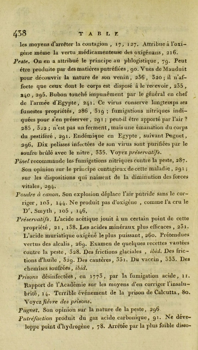 les moyens d’arrêter la contagion , 17, 127. Attribue à l’oxi- gène même la vertu médicamenteuse des oxigénans, 216. Teste. Ou en a attribué le principe au plilogistique, 79. Peut être produite par des matières putréfiées , 90. Vues deMauduit pour découvrir la nature de son venin, 236 , 320 ; il 11’af- fecte que ceux dont le corps est disposé à le recevoir, 235 , 340, 296. Bubon touché impunément par le général en chef de l’armée d'Egypte, 241. Ce virus conserve longtemps ses funestes propriétés, 286, 019 ; fumigations nitriques indi- quées pour s’en préserver, 291 ; peut-il être apporté par l’air ? 285 , 322 ; n’est pas un ferment, mais une émanation du corps du pestiféré ,291. Endémique en Egypte , suivant Puguet, 296. Dix pelisses infectées de son virus sont purifiées par le soufre brûlé avec le nit.re , 335. Voyez préservatifs. Pinel recommande les fumigations nitriques contre la peste, 287. Son opinion sur le principe contagieux de cette maladie, 291 ; sur les dispositions qui naissent de la diminution des forces vitales, 294. Poudre à canon. Son explosion déplace l’air putride sans le cor- riger, io3, 144. Ne produit pas d’oxigèue , comme l’a cru le Dr, Sinyth , io5 , 146, Préservatifs. L’acide acétique jouit à un certain point de cette propriété, 21, 108. Les acides minéraux plus efficaces , 201. L’acide muriatique oxigéué le plus puissant, 260. Prétendues vertus des alcalis, 269. Examen de quelques recettes vantées contre la peste, 328. Des frictions glaciales , ibid. Des 1 fic- tions d’huile , 329. Des cautères, 35i. Du vaccin, 533. Des chemises soüfréés, ibid. Prisons désinfectées, en 1773, par la fumigation acide, 11. Rapport de l’Académie sur les moyens d’en corriger l’insalu- brité, 14. Terrible événement de la prison de Calcutta, 80. Voyez fièvre des prisons. Pugnet. Son opinion sur la nature de la peste, 296 Putréfaction produit du gaz acide carbonique, 91. Ne déve- loppe point d’hydrogène , 78. Arrêtée par la plus foible disso-