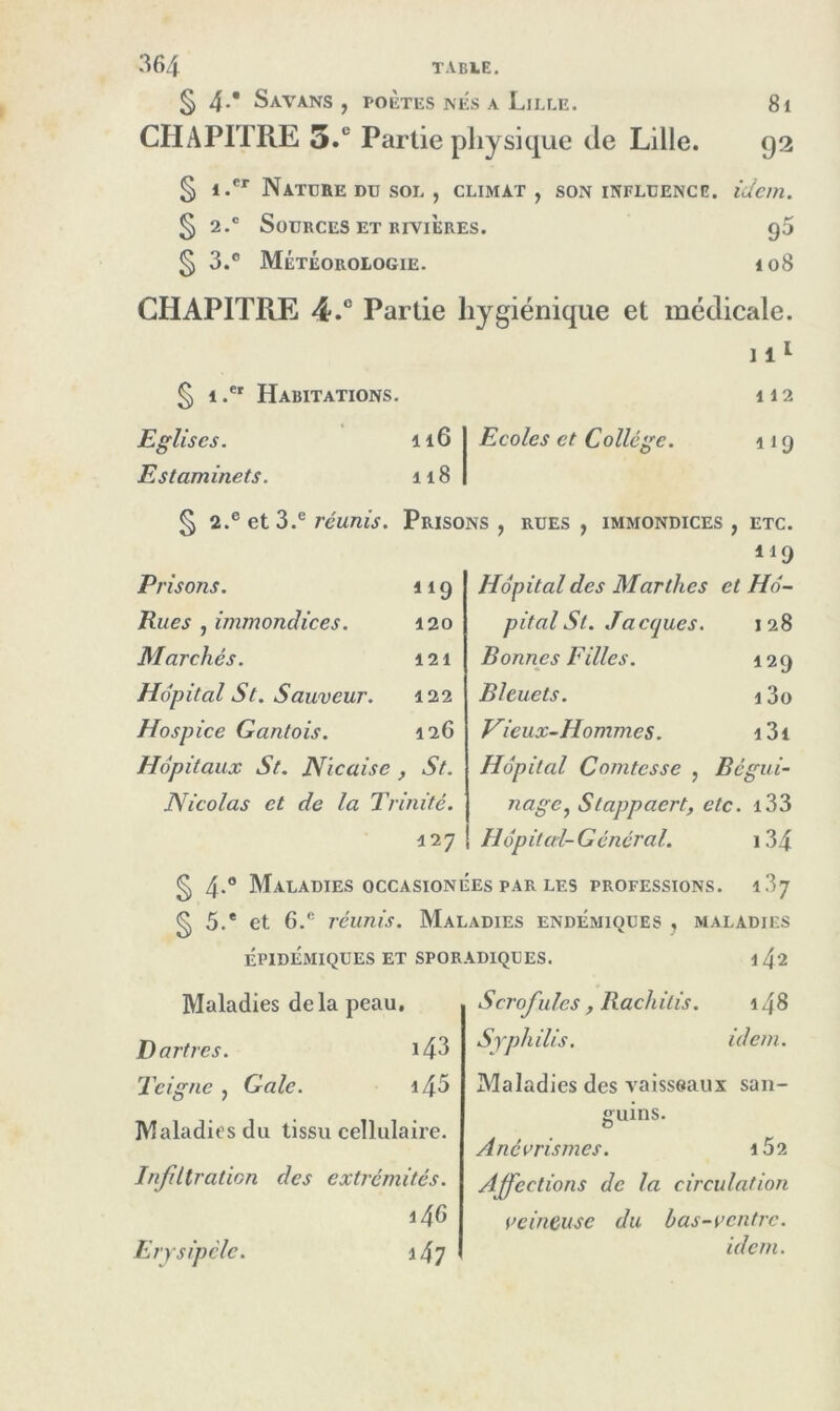 § 4- Savans , poètes nés a Lille. 8i CHAPITRE 5.e Partie physique (le Lille. 92 § i.er Nature du sol , climat , son influence, idem. § 2/ Sources et rivières. g5 § 3.° Météorologie. 108 CHAPITRE 4.e Partie hygiénique et médicale. Il* § i.er Habitations. 112 Eglises. 116 Ecoles et Collège. HQ Estaminets. 118 § 2.e et 3.e réunis. Prisons , rues , immondices , etc. HQ Prisons. 419 Hôpital des Marthes et Hô- Rues , immondices. 120 pitalSt. Jacques. 128 Marchés. 121 Bonnes Filles. 129 Hôpital St. Sauveur. 122 Bleuets. 13o Hospice Gantois. 126 Vieux-Hommes. i3i Hôpitaux St. Nicaise , St. Hôpital Comtesse , Bégui- Nicolas et de la Trinité. nage, Stappaert, etc. i33 127 H ôpitarl- G énéral. 1.34 § 4-° Maladies occasionées par les professions. 1.37 § 5.* et 6.e réunis. Maladies endémiques , maladies ÉPIDÉMIQUES ET SPORADIQUES. 1 & Maladies delà peau. Dartres. 143 Teigne , Gale. Maladies du tissu cellulaire. Infiltration clés extrémités. Erysipèle. îfij Scrofules, Rachilis. Syphilis. 148 idem. Maladies des vaisseaux san- guins. Anévrismes. 162 Affections de la circulation veineuse du bas-ventre. idem.