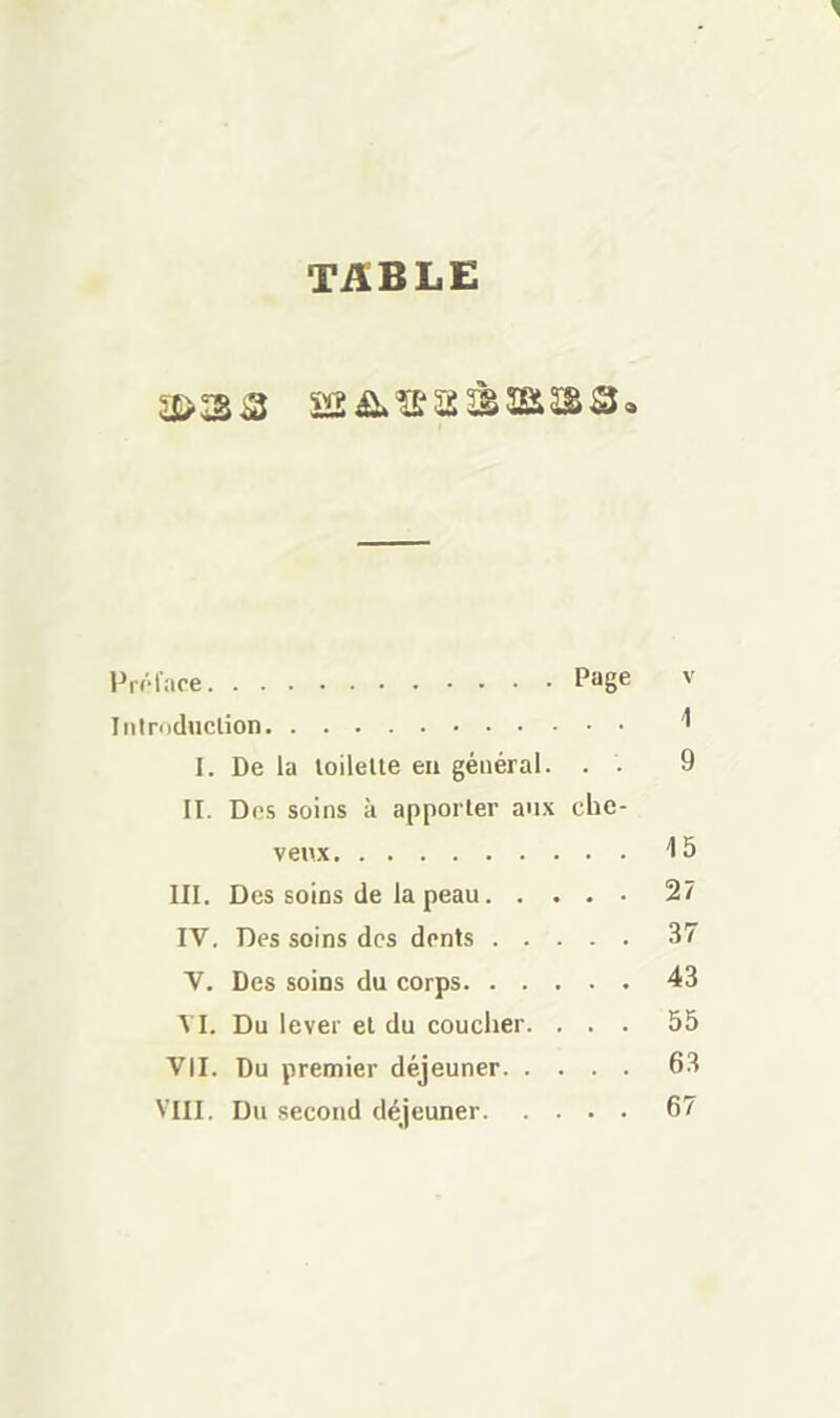 TABLE P,■(■lace Page v Introduclion I. De la toilette en général. . ■ 9 11. Dos soins à apporter aux che- veux 'Ih III. Des soins de la peau 27 IV. Des soins des dents 37 V. Des soins du corps 43 VI. Du lever et du coucher. ... 55 Vil. Du premier déjeuner 63 VIII. Du second déjeuner 67