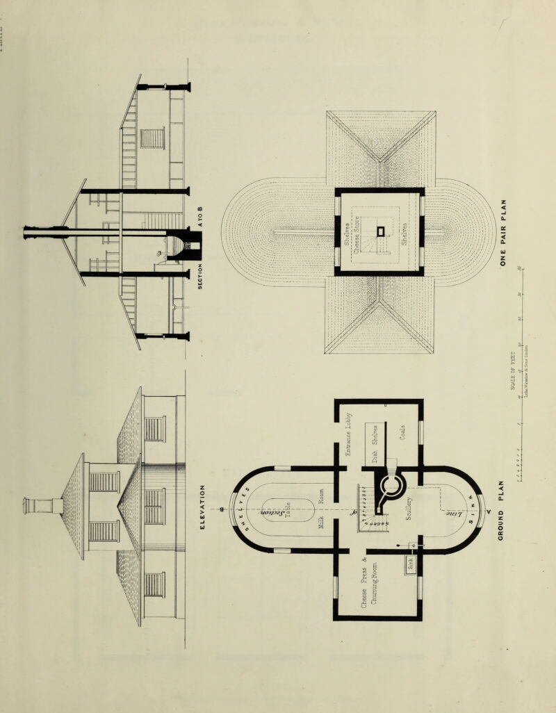 1 •i 3 SCALE OF FEET