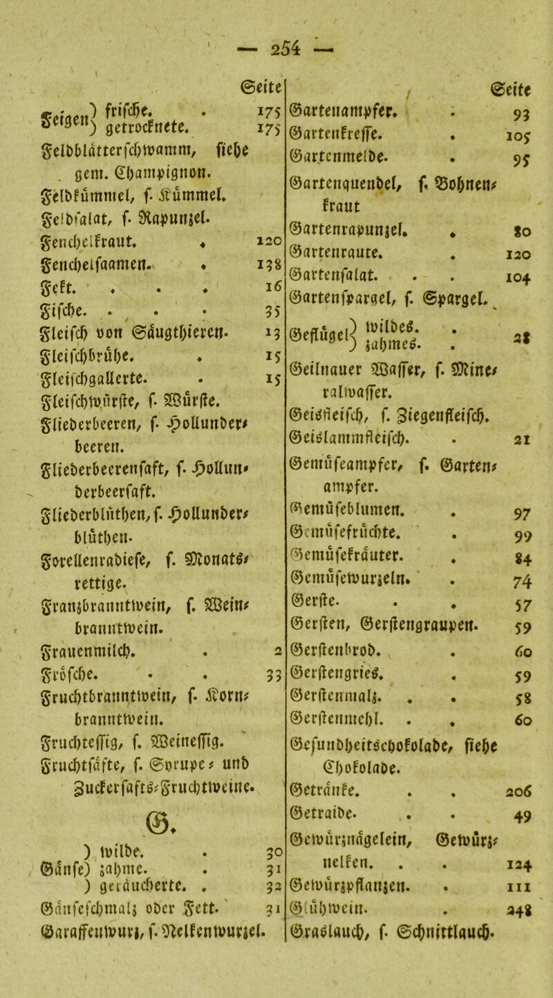 ©eite Seigett) gcrrocftl(tc, gelbbldtterfd;tt>anmt, fte&e gern. ©bampignon. gelbfümmel, f- Äümmel, Seibfaiat, f- SRflpunid. gend)elfraut. ♦ gencfjeifaamen. . ge?t. ♦ • ♦ i75 175 120 l?8 16 gifefie. . . • 55 gleifd) ooit ©augtl;iereu- 13 gleifd)brü(>e. . 15 gletfcbgallerte. . 15 gletfdjtoiirfte, f- 2Bur|fe. güeberbeeren, f- Jpolluttber* beeren. glieberbecrenfaft, f- J>olIuit< berbeerfaft. glteberblfitOen, f. ijoUunber# blütben- gorelleurabiefe, f. 9)tonat$# rettige. granjbraimttvein, f. SSBeitt# brannttoein. graucnmild?. . 2 grofdje. . . 55 grudnbraimtnmn, f. Äorn# bramittvetn. gruduclTig, f. Söeinefiig. gruc&tfdfte, f. ©prupe# utib 3ucferfaft^grud)tlweuie. ©. ) tvilbe. . 50 ©ditfe) $(U)ttie. . 51 ) gaäucfierte. . 52 ©dnfefc&ntalj ober gett- 51 ©araffeiMvurj, f. 9?elfcnft>urid. ©eite ©artenantyfer. - 93 ©artritfreffe. . 105 ©artcnmelbe. . 95 ©artenquenbef, f. ©ojjnen* fraut ©artenrajuinjei. . 80 ©artenraute. . 120 ©artenfalat. . . 104 ©artenfoargel, f. ©parget. ©efluoelN lw*^e$. uenugei^ Jal)me^ . ©eilnauer 2öa|Jer, f- SSftine# raltuaffer. ©eiesfietfd), f. 3iegenffeifdj. ©eidantinfleifd?. ©entufeampfer, f. ©arten# amjpfer. ©entüfeblumcn. ©amifefrüdrte. ©emüfefrduter. ©entüfetvuräeln. ©erfte- ©erfien, ©erfiengrauyen. ©erftenbrob. ©erltengrietf. ©erftenniali. ©er|tcnmc()l. . st 21 97 99 84 74 57 59 60 59 58 60 ©cfunbbeits'cbofolabc, fie&e ©bofolabe. ©etrdnfe. . 206 ©etraibe- 49 ©etvürjndgelem. ©etüürj# nclfen. . 124 ©elmirjyfTanjcn. • in ©iüljnmn. 348 ©ratfUitd), f- ©cftnittlaucö-