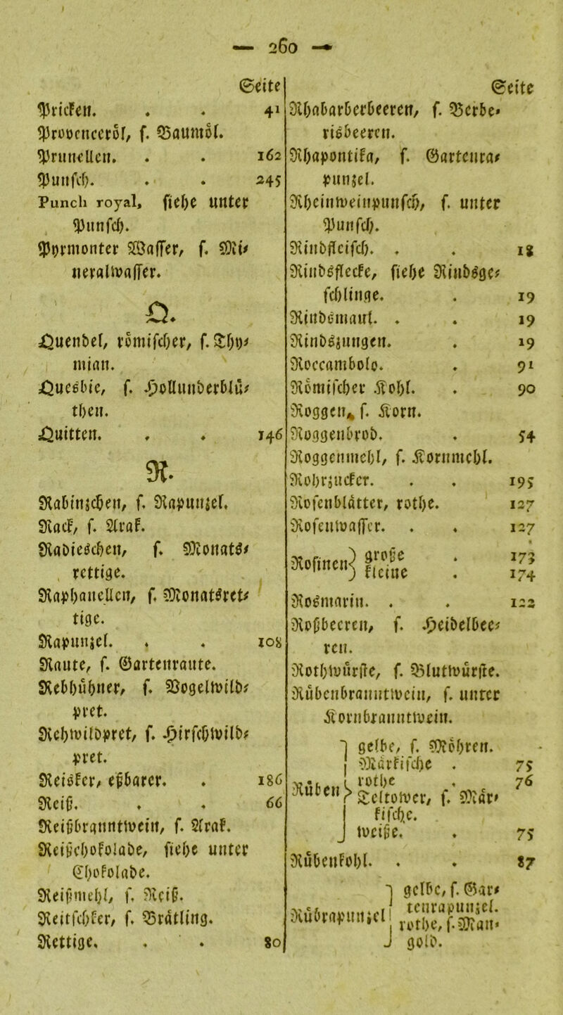 ©eite ©eite Briefen. . . 41 ^roöcncerof, f. Q3aum6t. brünetten. . . 162 9)uufcß. . . 345 Punch royal, fließe Utttet $unfcß. «Pprmonter ©aflfer, f. SO?ü iievalivalTer. ö. =Quen&ef, romifeßer, f. Sfcßt)* miau. XJueebic, f. Jjpoltunßerblü* tßeu. Quitte». , . 746 % Stabinjcßen, f. Stapiutjef. StacF, f. Straf. Staßieöcßen, f. 50tott«t$i . rettige. Stapßaue.ltcn, f. iOtonatSret* tige. Stapuujet. . . ioü Staute, f. ©artenraute. Stebßußner, f. SSogelhMlb* vret. StcßtmlDpret, f. Jjtrfcßivilb# 4?vet. Steiger/ eßbarer. . 186 Steiß. . . 66 Steißbrannttvein, f. Straf. Steißcßofolabe, fie()e unter ©ßofolabe. Steißmeßt, f, Steiß. Steitfcßfer, f. Bratling. Stettigc. . so Sißabarberbeeren, f. Q3erbe* risbeeren. Stßapontifa, f. ©artcura* punsel. Sißciutueiuvuufcß, f. unter ^unfeß. Stinbffcifcß. , Stinböftecfe, fließe StiubSge* fdjlinge. Stinbeniaul. . Stinböjuugeit. Stoccamboto. Stomifcßer .floßt. Stoggen%f. ftorn. Stoggeubrob, Stoggcunicßl, f. Äornmcßt. Stoßrjucfcr. Stofcnblättcr, rotße. SiofeuUjaffcr. . «'f'“'] S : StoWuariu. . Stoßbecren, f. £eibelbee* reu. Stotßhmrfte, f. SMuttuurße. Stübenbranirttnciu, f. unter Äornbtaunttueiit. 1 gelbe, f. Sftbßreu. tOiarfifcße . ! rotße Stufen ^dtDlvCr/ f, fifeße. tueiße.' StubenFoßl. . ~j gelbe, f. ©ar* tcurapunjet. tawni.U, jcrße, f.jOiait* J golb. iS 19 19 *9 91 90 54 195 127 127 175 174 75 76 75 t7