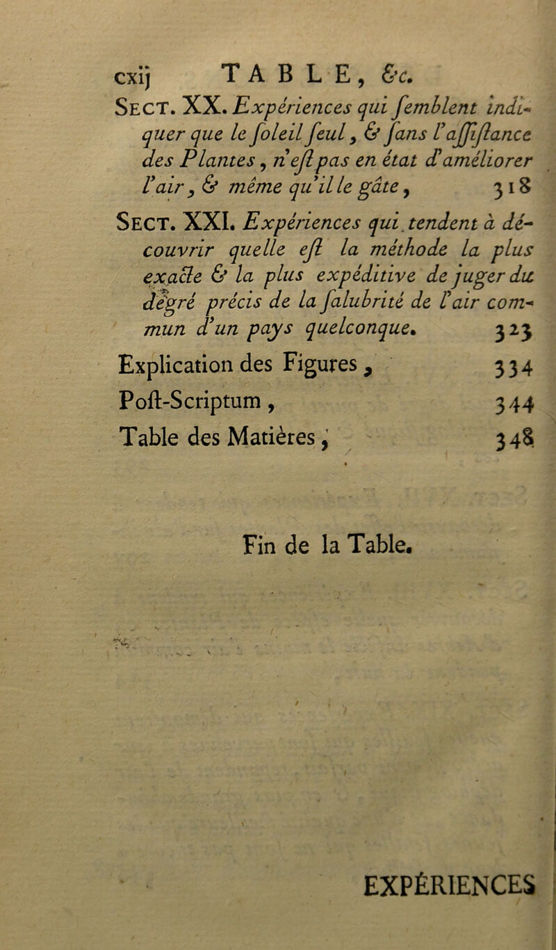 cxij TABLE, &c. Sect. XX. Expériences qui femblent indi- quer que le foleil feul > & fans rajfijlance des Plantes, nejlpas en état d! améliorer Fair , & même quil le gâte, 318 Sect. XXL Expériences qui tendent à dé- couvrir quelle ejl la méthode la plus exacte & la plus expéditive de juger du degré précis de la faluhrité de Pair com- mun d'un pays quelconque• 3^ Explication des Figures , 334 Poft-Scriptum , 344 Table des Matières, ' / 34? Fin de la Table. EXPÉRIENCES