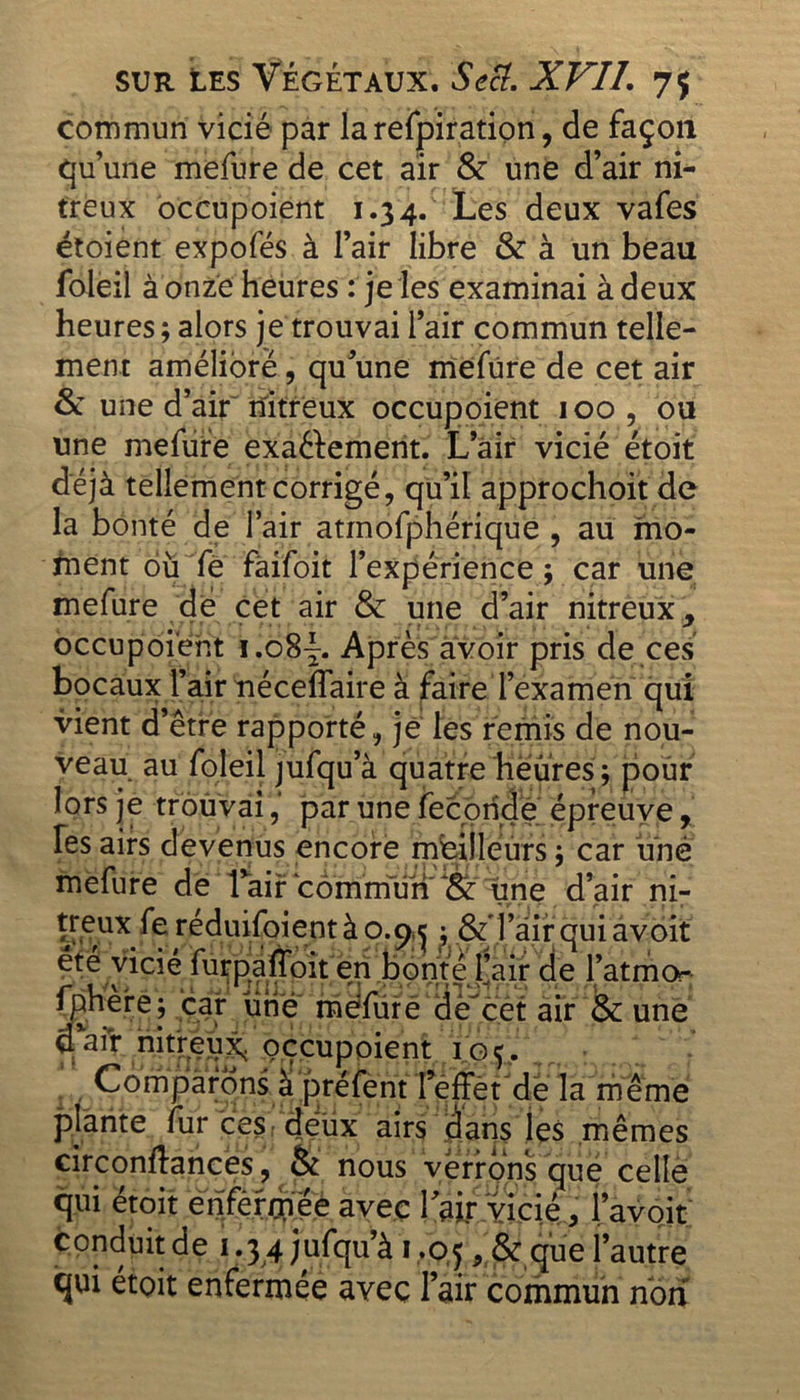 commun vicié par la refpiration, de façon qu’une mefure de cet air & une d’air ni- treux occupoient 1.34. Les deux vafes étoient expofés à l’air libre & à un beau foleil à onze heures : je les examinai à deux heures; alors je trouvai l’air commun telle- ment amélioré, qu’une mefure de cet air & une d’air nitreux occupoient 100, ou une mefure exactement. L’air vicié étoit déjà tellement corrigé, qu’il approchoit de la bonté de l’air atrnofphérique , au mo- ment ou fê fàifoit l’expérience ; car une mefure dé cet air & une d’air nitreux * occupoient i.o8|. Après avoir pris de ces bocaux l’air néceffaire à faire l’examen qui vient d’être rapporté, je les remis de nou- veau au foleil jufqu a quatre heures; pour lors je trouvai, par une fécondé épreuve, Tes airs devenus encore meilleurs ; car une mefure de TaiFcômmüh'& une d’air ni- uyuic^du uc 1 auiiur fphere; car une mefure de cet air & une a air nitreux; occupoient 105. Comparons à préfent l’effet de la même plante fur ces deux airs dans les mêmes circonffances, & nous verrons que celle qui étoit enfermée avec l’air vicié, lavoir conduit de 1.3 4 jufqu’à 1.05, & que l’autre qui étoit enfermée avec l’air commun non