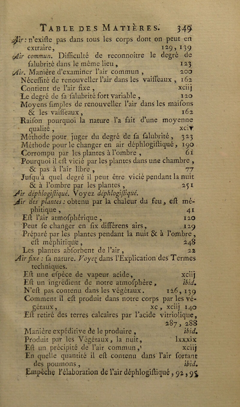 Table des Matières. 3 ^’r.-n’exifte pas dans tous les corps dont on peut en extraire, 129>x39 cAir commun. Difficulté de reconnoître le degré de falubrité dans le même lieu , 123 Air. Manière d’examiner l’air commun , 2.00 Néceffitè de renouveller l’air dans les vaiffieaux , 162 Contient de l’air fixe , xciij Le degré de fa falubrité fort variable , 120 Moyens fimples de renouveller l’air dans les maifons 8c les vaiffieaux, 162 Raifon pourquoi la nature l’a fait d’une moyenne qualité , xcît Méthode pour juger du degré de fa falubrité, 323 Méthode pour le changer en air déphlogiffiiqué, 190 Corrompu par les plantes à l’ombre , 6 i Pourquoi il.effi: vicié par les plantes dans une chambre , 8c pas à l’air libre , 77 Jufqn’à quel degré il peut être vicié pendant la nuit 8c à l’ombre par les plantes , 251 Air déphlogifiiqué. Voyez dèphlogifiiqué. jdir des plantes : obtenu par la chaleur du feu, effi mé- phitique , 41 Effi l’air atmofphériqne , 120 Peut fe changer en fix différens airs, 129 Préparé par les plantes pendant la nuit & à l’ombre , effi méphitiqù'e, 248 Les plantes abforbent de l’air , 22 Air fixe : fa nature. Voyc^ dans l’Explication des Termes techniques. Effi une efpèce de vapeur acide, xciij Effi un ingrédient de notre atmofphère , ibid. N’eft pas contenu dans les végétaux. 126, 139 Comment il effi produit dans notre corps par les vé- gétaux, ' xc , xciij 140 Effi retiré des terres calcaires par l’acide vitriolique, 287, 288 Manière expéditive dé le produire , ibid. Produit par les Végétaux, la nuit, lxxxix Effi un précipité de l’air communxciij En quelle quantité il effi contenu dans l’air fortant des poumons , ibid. Empêche l’élaboration de l’air déphlogiffiiqué, 92,9^