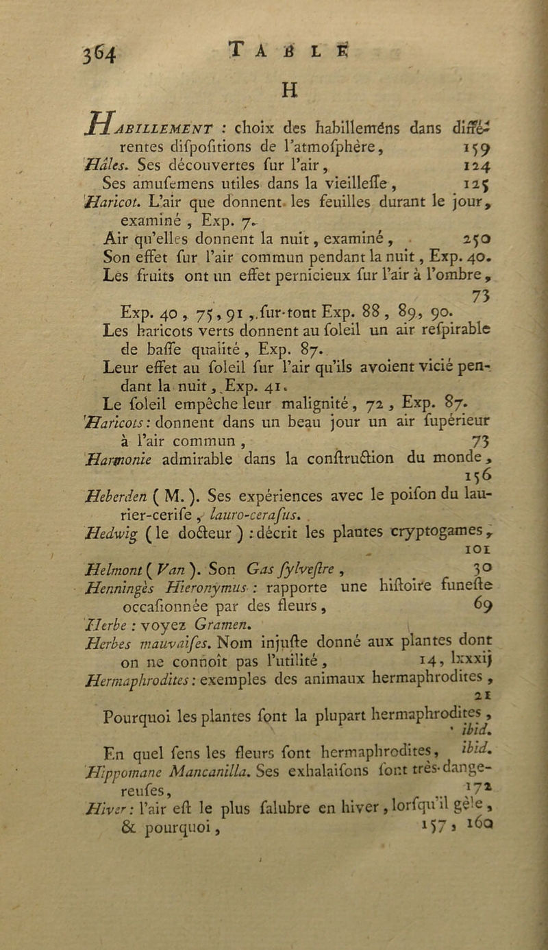 H H aeillement : choix des habilleméns dans dirfé4 rentes difpofitions de ratmofphère, 159 Haies. Ses découvertes fur l’air, 124 Ses amufemens utiles dans la vieilleffe, 12Ç Haricot. L’air que donnent les feuilles durant le jour, examiné , Exp. 7. Air qu’elles donnent la nuit, examiné , 250 Son effet fur l’air commun pendant la nuit, Exp. 40. Les fruits ont un effet pernicieux fur l’air à l’ombre , 73 Exp. 40 ,. 75,91 ,.fur-tont Exp. 88 , 89, 90. Les haricots verts donnent au foleil un air refpirable de baffe qualité , Exp. 87. Leur effet au foleil fur l’air qu’ils avoient vicié pen- dant la nuit,.Exp. 41. Le foleil empêche leur malignité, 72 , Exp. 87. 'Haricots: donnent dans un beau jour un air fupérieur à l’air commun , 73 Harmonie admirable dans la conffru&ion du monde, 156 Heberden ( M. ). Ses expériences avec le poifon du lau- rier-cerife , lauro-cerafi/s. Hedwig (le doéleur ) .‘décrit les plantes cryptogames, 101 Helmont ( Van ). Son G as fylvejlre , . 3° Henningès Hieronymus : rapporte une hifloire funefle occafionnée par des fleurs, 69 Herbe : voyez Gramen. Herbes mauvaifes. Nom injufte donné aux plantes dont on ne connoît pas l’utilité, 14» lxxxij Hermaphrodites : exemples des animaux hermaphrodites, 21 Pourquoi les plantes font la plupart hermaphrodites, • ibid. En quel fens les fleurs font hermaphrodites, ibid. Hippomane Mancanilla. Ses exhalaifons font très- dange- reufes, *7* Hiver: l’air efl: le plus falubre en hiver, lorfqu il ge e , & pourquoi, 157 a 16q