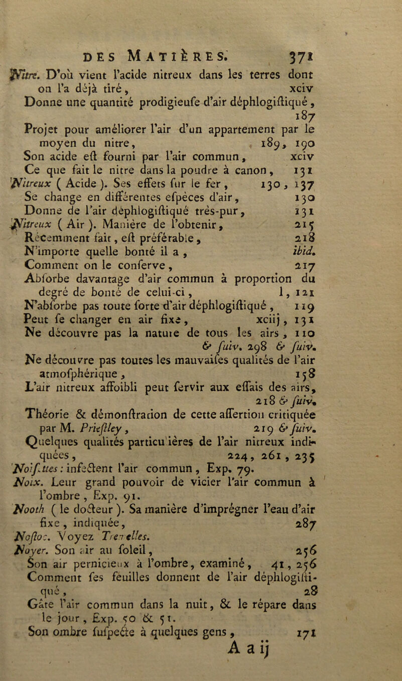 tyartr. D’où vient l’acide nitreux dans les terres dont on l’a déjà tiré, xciv Donne une quantité prodigieufe d’air déphlogifliqué , 187 Projet pour améliorer l’air d’un appartement par le moyen du nitre, 189, 190 Son acide eft fourni par l’air commun, xciv Ce que fait le nitre dans la poudre à canon, 131 W'ureux ( Acide ). Ses effets fur le fer , 130 » 137 Se change en différentes efpèces d’air, 130 Donne de l’air dèphlogiftiqué très-pur, 131 Jtiiîreux (Air). Manière de l’obtenir, 215 Récemment fait, eft préférable, 218 N’importe quelle bonté il a , ibid,. Comment on le conferve , 217 Abforbe davantage d’air commun à proportion du degré de bonté de celui-ci, 1, 121 N’ablorbe pas toute forte d’air déphlogiftiqué , 119 Peut fe changer en air fixe, xciij, 131 Ne découvre pas la natuie de tous les airs, 110 6» fuiv. 298 6* fuiv. Ne découvre pas toutes les mauvaises qualités de l’air annofphérique, 158 L’air nitreux affoibli peut fervir aux effais des airs, 2186* fuiv. Théorie & démonftracion de cette affertion critiquée par M. Pritjlley , 219 & fuiv. Quelques qualités particu ières de l’air nitreux indi- quées , 224 , 261 , 235 Noif tus : infeélent l’air commun, Exp. 79. Noix. Leur grand pouvoir de vicier l'air commun à l’ombre, Exp. 91. Nooth ( le do&eur ). Sa manière d’imprégner l’eau d’air fixe, indiquée, 287 Nojlo:. Voyez Trer elles. Noyer. Son air au foleil, 256 Son air pernicieux à l’ombre, examiné, 41, 256 Comment fes feuilles donnent de l’air déphlogini- qué, 28 Gâte l’air commun dans la nuit, & le répare dans le jour, £xp. 50 & 5 t. Son ombre fufpeéte à quelques gens, 171
