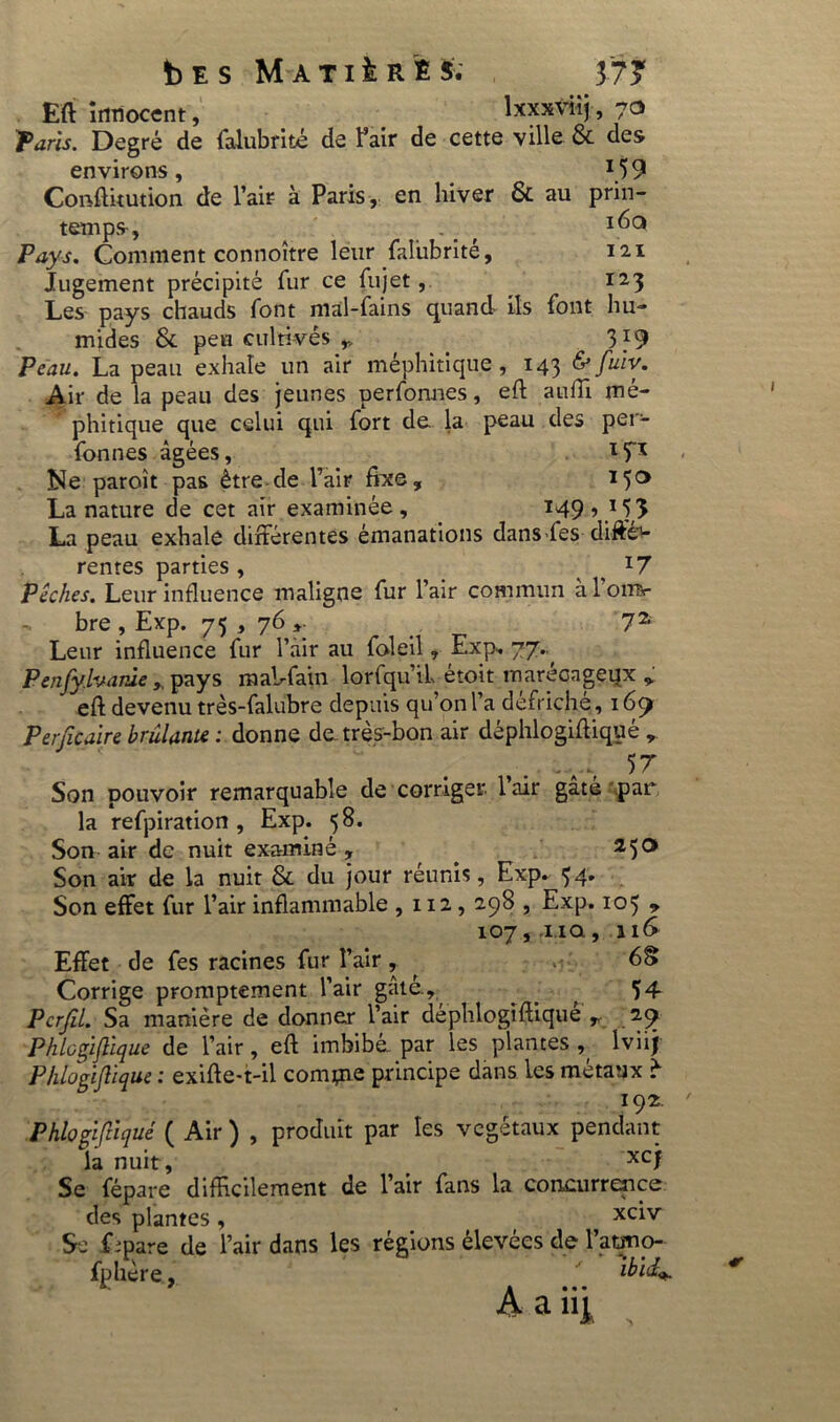 Eft innocent, lxxxviîj , 70 Taris. Degré de falubrité de l’air de cette ville & des environs , 15 9 Conftitution de l’air à Paris, en hiver & au prin- temps, . I(^CI Pays. Comment connoître leur falubrité, 121 Jugement précipité fur ce fujet , 12,3 Les pays chauds font mal-fains quand ils font hu- mides & peu cultivés * . 319 Peau. La peau exhale un air méphitique, 143 &fuiv. Air de la peau des jeunes perfonnes, eft aufti mé- phitique que celui qui fort de. la peau des per- fonnes âgées, ir* Ne paroît pas être de l’air fixe, 150 La nature de cet air examinée , 149,153 La peau exhale différentes émanations dans fes d-ifféâ- renres parties , 17 Pèches. Leur influence maligne fur l’air commun à 1 omv- bre , Exp. 75 , 76 Leur influence fur l’air au foleil, Exp, 77.. Penfylvaràe ,, pays mahfain lorfqu’iL étoit marécageux * eft devenu très-falubre depuis qu’on l’a défriché, 169 Per ficaire brûlante: donne de très-bon air déphlogiftiqué , ~.A.: 57 Son pouvoir remarquable de corriger lair gâté .par la refpiration , Exp. 58. Son air de nuit examiné, 240 Son air de la nuit & du jour réunis, Exp. 54. Son effet fur l’air inflammable ,112, 298 , Exp. 105 „ 107, na, 116 Effet de fes racines fur l’air , Corrige promptement l’air gâté., 54 Pcrfil. Sa manière de donner l’air déphlogiftiqué , 29 Phlogijllque de l’air, eft imbibé, par les plantes ,, Iviij Phlogijlique : exifte-t-il compte principe dans les métaux ^ 192. Phlogiftiqué ( Air ) , produit par les végétaux pendant la nuit , xcf Se fépare difficilement de l’air fans la concurrence des plantes , xc^v Se Cpare de l’air dans les régions élevées de l’atrno- lbld~