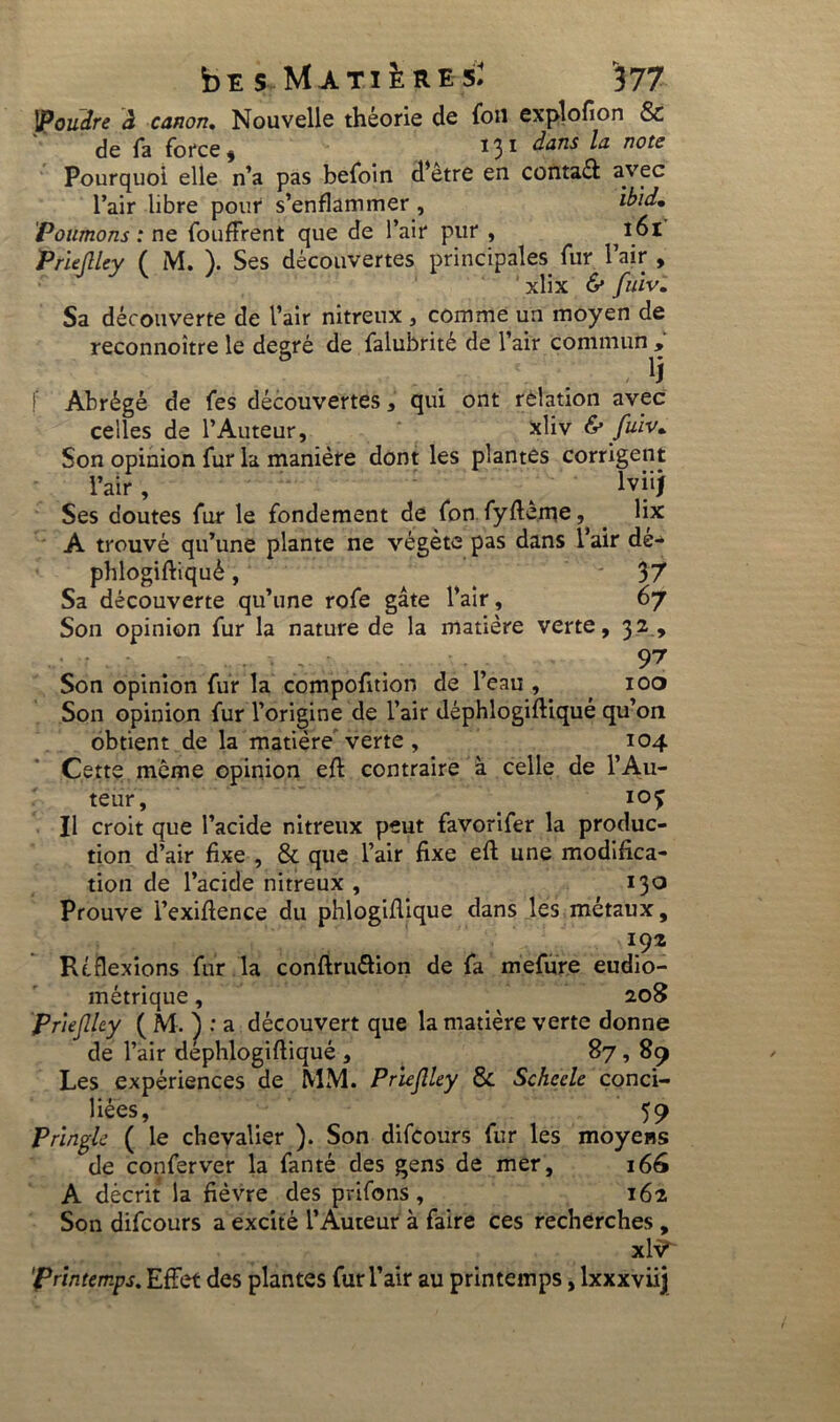 foudre à canon. Nouvelle théorie de foil explofion & de fa force , 131 dans la note Pourquoi elle n’a pas befoin d’être en contaél avec l’air libre pour s’enflammer , ibid. Poumons : ne foufFrent que de l’air pur , ^i6i Prujlley ( M. ). Ses découvertes principales fur l’air , xlix & fulv. Sa découverte de l’air nitreux , comme un moyen de reconnoître le desré de falubrité de l’air commun > lj f Abrégé de fes découvertes, qui ont relation avec celles de l’Auteur, xliv & fulv.. Son opinion fur la manière dont les plantes corrigent l’air, lviij Ses doutes fur le fondement de fon fyftême, . Hx A trouvé qu’une plante ne végète pas dans l’air dé- phlogiftiquè, :/ \ ' 37 Sa découverte qu’une rofe gâte 1 air, 67 Son opinion fur la nature de la matière verte, 32 , ■ • ; 97 Son opinion fur la composition de l’eau , 100 Son opinion fur l’origine de l’air déphlogiftiqué qu’on obtient de la matière verte , 104 Cette même opinion efl contraire à celle de l’Au- teur, ioç Il croit que l’acide nitreux peut favorifer la produc- tion d’air fixe , & que l’air fixe eft une modifica- tion de l’acide nitreux , 130 Prouve l’exiftence du phlogifiique dans les métaux, 192 Réflexions fur la conflru&ion de fa mefure eudio- métrique, 208 prlejlley ( M. ) : a découvert que la matière verte donne de l’air déphlogiftiqué , 87, 89 Les expériences de MM. Prujlley 8c Schccle conci- liées, 59 Prlngle ( le chevalier ). Son difcours fur les moyens de conferver la fanté des gens de mer, 166 A décrit la fièvre des prifons , 162 Son difcours a excité l’Auteur à faire ces recherches , xl\^ Printemps. Effet des plantes fur l’air au printemps, lxxxviij