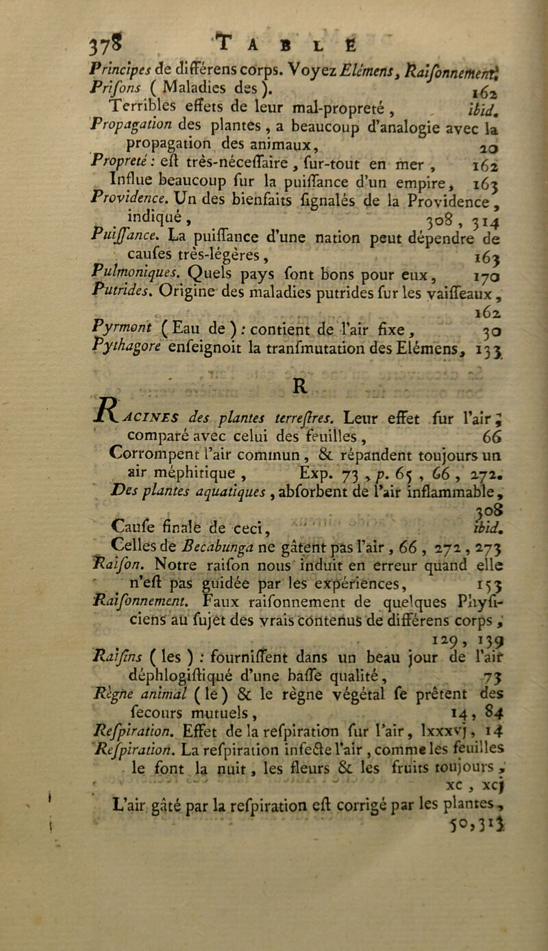 Principes de différens corps. \oyez Elément, RaiJonnemenP, Prifons ( Maladies des ). Terribles effets de leur mal-propreté , Ibid. Propagation des plantes, a beaucoup d’analogie avec la propagation des animaux, 1Q Propreté : eff très-néceffaire , fur-tout en mer , 162 Influe beaucoup fur la puiflance d’un empire, 163 Providence. Un des bienfaits fignalés de la Providence, indiqué, 308 , 3j4 PulJJ'ance. La puiflance d’une nation peut dépendre de caufes très-légères, 163 Pulmoniques. Quels pays font bons pour eux, 17a Putrides. Origine des maladies putrides fur les vaifleaux , - 162 Pyrmont (Eau de ): contient de l’air fixe, 30 Pythagore enfeignoit la tranfmutation des Elémens, 133 R R acines des plantes terrejlres. Leur effet fur l’air, comparé avec celui des feuilles , 66 Corrompent l’air commun , & répandent toujours un air méphitique , Exp. 73 > p. 65 , 66 , 272. Des plantes aquatiques , abforbent de l’air inflammable , . 308 Caufe finale de ceci, ibid. Celles de Becabunga ne gâtent pas l’air , 66 , 272,273 Raifon. Notre raifon nous induit en erreur quand elle n’efl: pas guidée par les expériences, 153 Raifonnement. Faux raifonnement de quelques Pliyfi- ciens au fujet des vrais contenus de différens corps , . . . . I29> J39 Raifins ( les ) : fourniflent dans un beau jour de l’air déphlogiftiqué d’une baffe qualité, 73 Régne animal ( le ) & le règne végétal fe prêtent des fecours mutuels, 14, 84 Refpiration. Effet de la refpiration fur Pair, lxxxvj, 14 Respiration. La refpiration infeéte l’air , comme les feuilles le font la nuit, les fleurs & les fruits toujours , . - ~ xc , xcj L’air gâté par la refpiration efl corrigé par les plantes.