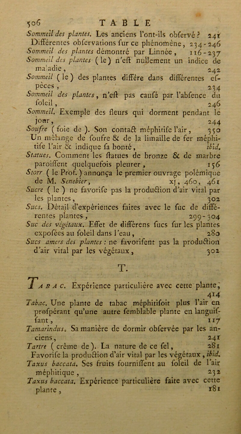 Sommeil des plantes. Les anciens l’ont-ils obfervé ? 241 Différentes obfervations fur ce phénomène, 234-246 Sommeil des plantes démontré par Linnée , 116-237 Sommeil des plantes (le) n’eft nullement un indice de ma'adie, 242 Sommeil ( le ) des plantes diffère dans différentes ef- pèces f 234 Sommeil des plantes, n’eft pas caufé par l’abfence du foleil, 246 Sommeil. Exemple des fleurs qui dorment pendant le jour, 244 Soufre (foie de ). Son contaft méphitife l’air, 350 Un mélange de foufre & de la limaille de fer méphi- tife l’air & indique fa bonté , ibid. Statues. Comment les ffatues de bronze Si de marbre paroiffent quelquefois pleurer, 136 Storr ( le Prof. ) annonça le premier ouvrage polémique de M. Sembler, xj, 460, 461 Sucre ( le ) ne favorife pas la produ&ion d’air vital par les plantes, 302 Sucs. Détail d’expériences faites avec le fuc de diffé- rentes plantes, 299-304 Suc des végétaux. Effet de différens fucs fur les plantes expofées au foleil dans l’eau , 280 Sucs amers des plantes : ne favorifent pas la produ&ion d’air vital par les végétaux, 302 T. T.s.c Expérience particulière avec cette plante, , . 414 Tabac. Une plante de tabac méphitifoit plus l’air en profpérant qu’une autre femblable plante en languif- fant, 117 Tamarindus. Sa manière de dormir obfervée par les an- ciens, 241 Tartre (crème de). La nature de ce fel, 281 Favorife la produ&ion d’air vital par les végétaux , ibid. Taxus baccata. Ses fruits fourniffent au foleil de l’air méphitique , 232 Taxus baccata. Expérience particulière faite avec cette plante, 181