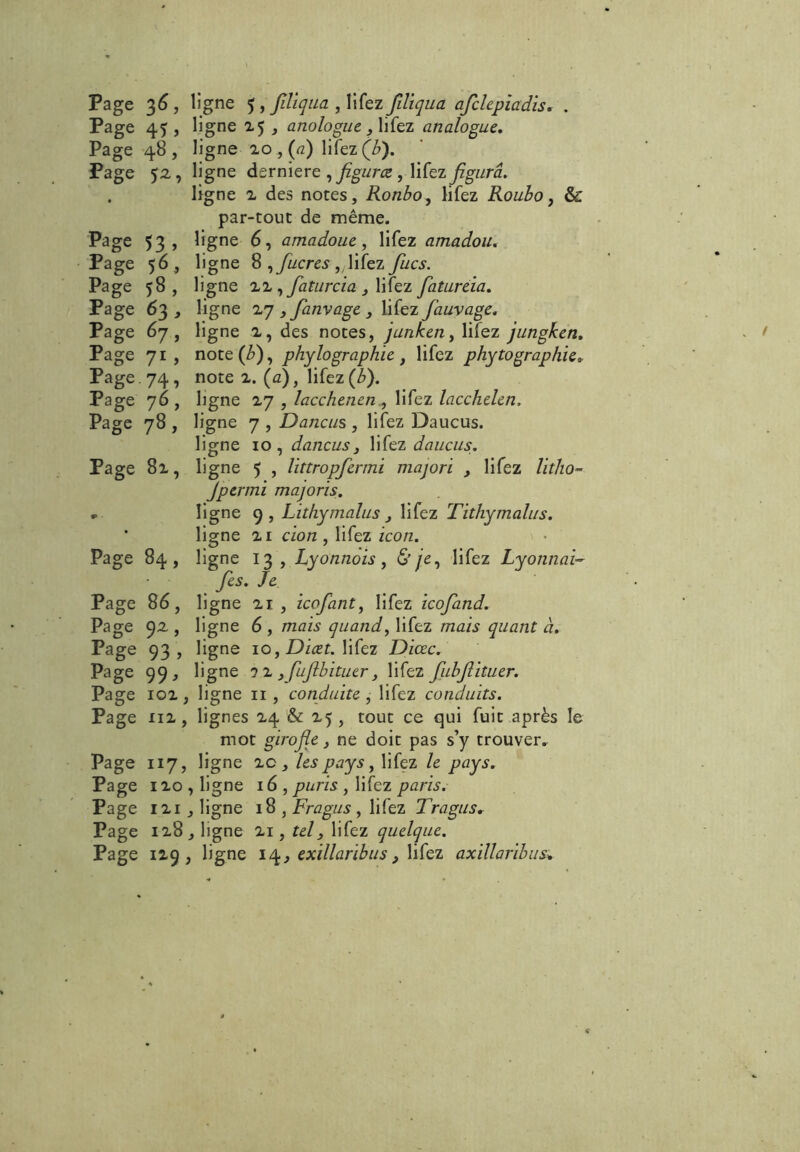 Page 36, ligne 5 ,filiqua , Iifezfiliqua afclepiadis. . Page 45, ligne 15, anologue 3 Iifez analogue. Page 48, ligne 20 ., (a) Iifez (b). Page 52, ligne derniere , figurez , Iifez figura. ligne 2 des noces, Ronbo, Iifez Roubo 3 & par-tout de même. Page 53, ligne 6, amadoue, Iifez amadou. Page 56 , ligne 8 ,fucres „Iifezyzzcx Page 58, ligne 22 , faturcia 3 Iifez fatureia. Page 63, ligne 27 3fanvage3 iifez fauvage. Page 67, ligne 2, des notes, junken, Iifez jungken. Page 71, note (£), phylographie , Iifez phytographie» Page. 74 , note 2. (a), Iifez (£). Page 76, ligne 27 , lacchenen ., Iifez lacchelen. Page 78 , ligne 7 , Dancus , Iifez Daucus. ligne 10, dancus3 Iifez daucus. Page 82, ligne 5 , littropfermi majori , Iifez litho- Jpermi majoris. » ligne 9, Lithymalus , Iifez Tithymalus. ligne 21 czo/z, Iifez zco/z. Page 84, ligne 13, Lyonnois, & je, Iifez Lyonnais Jes. Je Page 86, ligne 21, icofant, Iifez icofand. Page 92., ligne 6 , razzia quand, Iifez mais quant à. Page 93, ligne 10, Dicet. Iifez Diœc. Page 99, ligne 92 3 [iiflbituer, Iifez fubjlituer. Page 102 , ligne 11, conduite , Iifez conduits. Page 112, lignes 24 & 25, tout ce qui fuit après le mot girofle } ne doit pas s’y trouver. Page 117, ligne 2c , les pays, Iifez le pays. Page 120 , ligne 16 , puris , Iifez paris. Page 121, ligne 18 , Fragus , Iifez Tragus. Page 128, ligne 21, tel3 Iifez quelque.