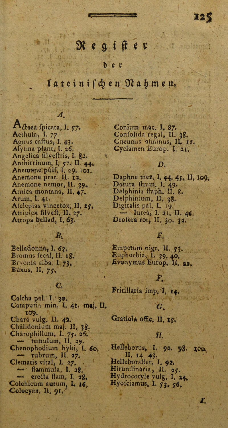 3t e $ i jt t v b e v lateittifcjjen a. aea fpicata, I* 77. Aethufa, I. 77 Agnus caftus* I. 43, Alyfma plant,; l. 16- Angelica filveftris, I. ^2. Anthirrinum, I. 57. II. 44» Anemone pülf, I. 29. ioi* Anemone prat. II. 12* Anemone nemor, II. 59, Arnica montana, II. 47. Arum, 1. 41. Alclepias vincetöx, II. iy* Atriplex filveft, II. 27, Atropa tyellad, I, 6f. Belladonna, t. 63, Bromus fecal, it. lg, Bryonia alba. I. 73, Buxusj II* 77* Caltha pal. T 3®, Cataputia min. I, 4t* ttltj, II. 109. Chara vulg. II. 45, Chälidonium maj. Jt. 38. Chärophillum, i. 77. 26. temulurn, II. 29. Chenophodium hybi*, I. <5©* “=» rubrum, II. 27* Clematis vital, I. 27. . flamniula, I. 38. — ere&a fl am . I. ag« Colchicum autum, L 16, Colecynt, 11* 91*' Conium niac. I. 87* Confolida i‘egal, II. 38* Cucumis afihinus, IL tt* Gyclaifien jßurop. J. ai, D. Daphne mez. I. 44. 4;. II, 109, Datura ftram. I. 49.. Delphinia ftaph. ll. g. Delphinium, II* 38. Digitalis pal. I, iy. —■* lutea, I. 31, II. 44. Drofera rot, II. 30. 3a. £ Bmpetum nigr. II. 73. Euphorbia, I. 39. 40. Evonymus Burop, u. aa. fritillaria imp, I* 14, G, Gratiola öfHc, II* i£, K Helie1?orus> I. 9a* 98. tca v II. 14 43* Helleborafter, I, 9a, Hirundinaria, II. 27. Hydrocotyle yulg. I, »4, Hyolciamus, I. 73, 74. £