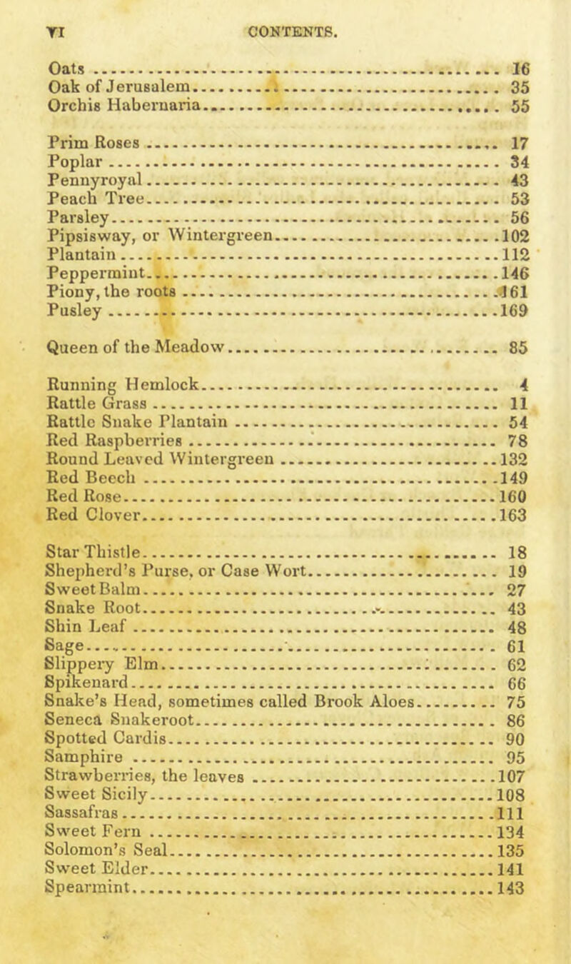 Oats 16 Oak of Jerusalem ; 35 Orchis Haberuaria 55 Prim Roses 17 Poplar 34 Pennyroyal 43 Peach Tree 53 Parsley 56 Pipsisway, or Wintergreen 102 Plantain 112 Peppermint 146 Piony, the roots .4161 Pusley 169 Queen of the Meadow 85 Running Hemlock 4 Rattle Grass 11 Rattle Snake Plantain 54 Red Raspberries 78 Round Leaved Wintergreen 132 Red Beech 149 Red Rose 160 Red Clover 163 Star Thistle 18 Shepherd’s Purse, or Case Wort 19 SweetBalm 27 Snake Root 43 Shin Leaf 48 Sage 61 Slippery Elm : 62 Spikenard 66 Snake’s Head, sometimes called Brook Aloes 75 Seneca Snakeroot 86 Spotted Cardis 90 Samphire 95 Strawberries, the leaves 107 Sweet Sicily 108 Sassafras Ill Sweet Fern 134 Solomon’s Seal 135 Sweet Elder 141 Spearmint 143