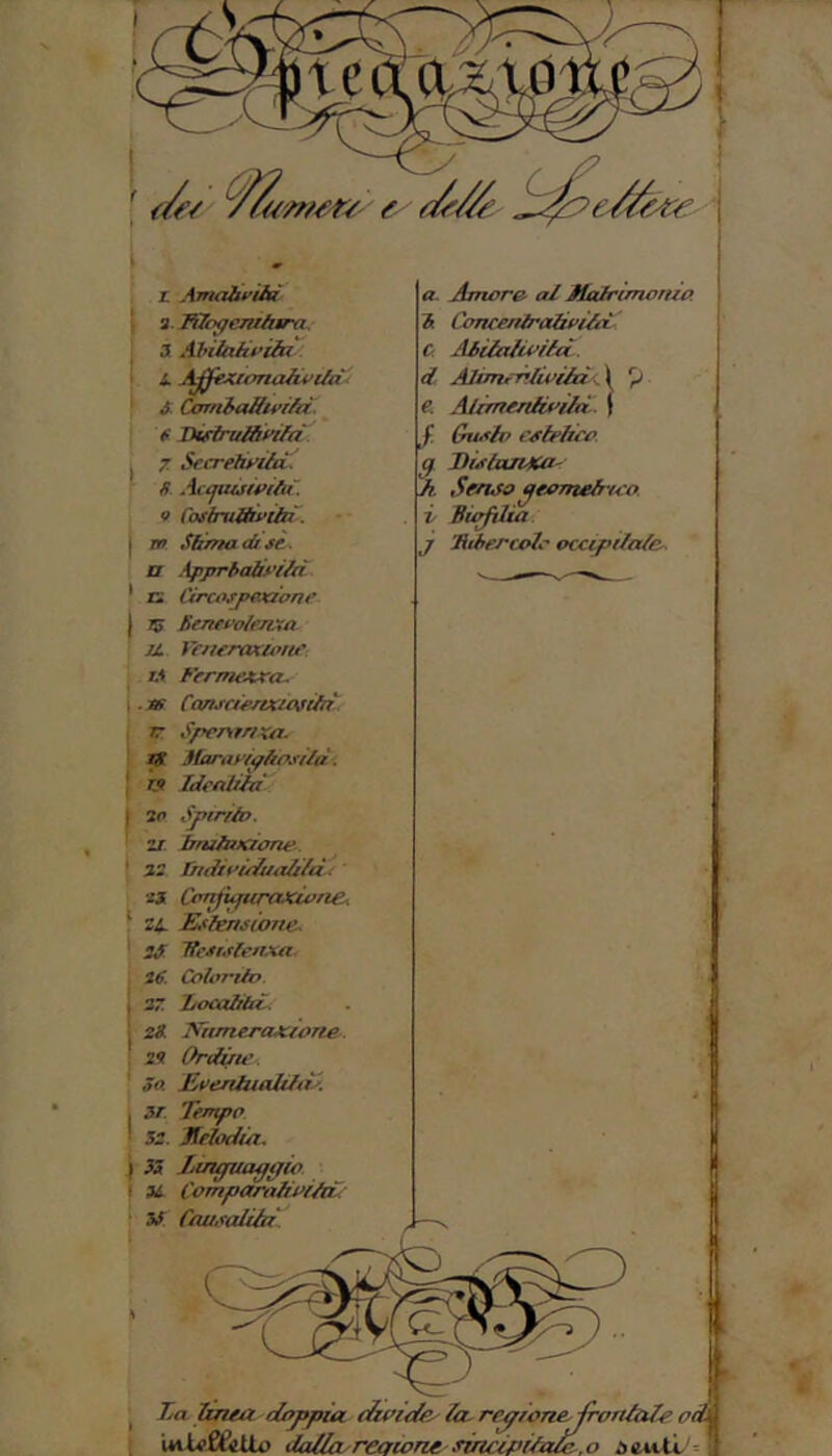 z Amabviàì 3. Pilc^emAira a Ahiii&fi&i. i 4 .^^fevonaiù’i/a' S. ComhaBtvrM. f DifÙTtUMct I 7. Secrehyi&i. s 9 rosiruSù>ùif. ) m Stima cbiè. a AfyrrtcUù'i/à' ' c CircmrjKoaom’ I Benevolenxa u. Verìeraxtoiie, lA Fcrmexra- . .tg Cansd-enxuviin' . 17. Spemn.xa. \ ^ Marofìiftiosiia. I is Idenlim' a. Amor^ al JIaIrtmorìic> A ConcenlraSfìla. C. Atiilaliaileì . d- AlimrrlipUti'-.X p e. Alànenliailrt. j ^ GuhIp cgfehcp 0. DùrlardCa- h Serufo «eanteA-a-o -n • V Burfuxa j HilrercpJc occtpilafc.. I Jo Sjnr/io. ' zz bmlmaane ' 32 Dìdìpù/uaù/d i I ì I I 2J Ctmfi^urcixiane-. Zi- EgSengùme. 3S Ttemglenxa. i6. Colorilo. 37. Tjocatibl. 28. Ifitmeraxione. 29 Ordùu’. So. Moenluahlti^. la jtinea doppia dtoiok^ ùvreaione^frardalooa iattffi&Uo dalla'reau>n£ fmìipi/a&,o ìmUI sr. Tempo SS. Melodia. SS Lùtffuagffio 34 Comparatia//d.. SS Caugaiilre