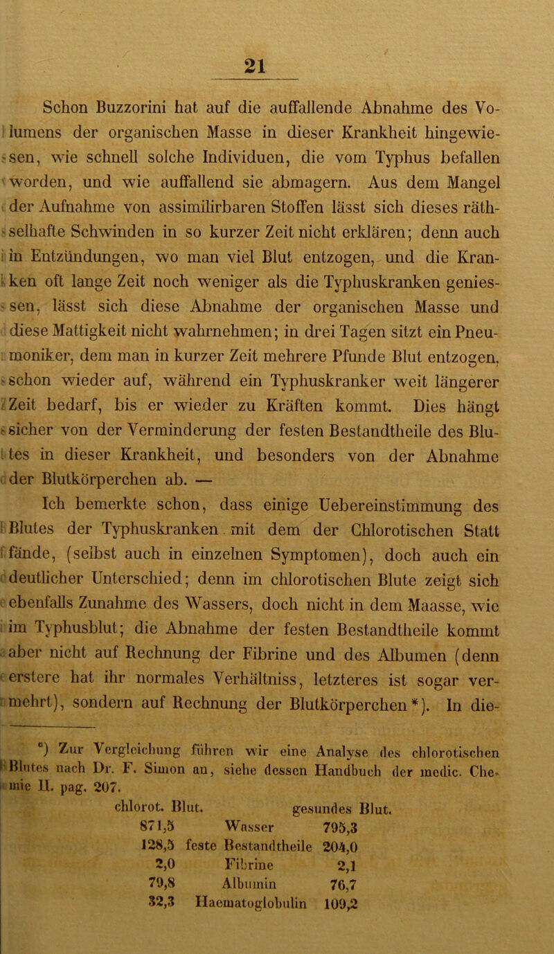 Schon Buzzorini hat auf die auffallende Abnahme des Vo- lumens der organischen Masse in dieser Krankheit hingewie- sen, wie schnell solche Individuen, die vom Ty]3hus befallen worden, und wie auffallend sie abmagern. Aus dem Mangel der Aufnahme von assimihrbaren Stoffen lässt sich dieses räth- selhafte Schwinden in so kurzer Zeit nicht erklären; denn auch : in Entzündungen, wo man viel Blut entzogen, und die Kran- it ken oft lange Zeit noch weniger als die Typhuskranken gemes- sen, lässt sich diese Abnahme der organischen Masse und diese Mattigkeit nicht wahrnehmen; in drei Tagen sitzt ein Pneu- moniker, dem man in kurzer Zeit mehrere Pfunde Blut entzogen, ■schon wieder auf, während ein Typhuskranker weit längerer Zeit bedarf, bis er wieder zu Kräften kommt. Dies hängt - sicher von der Verminderung der festen Bestandtheile des Blu- • tes in dieser Krankheit, und besonders von der Abnahme der Blutkörperchen ab. — Ich bemerkte schon, dass einige Uebereinstimmung des Blutes der Tj^huskj^anken. mit dem der Ghlorotischen Statt 'fände, (selbst auch in einzelnen Symptomen), doch auch ein deutlicher Unterschied; denn im chlorotischen Blute zeigt sich ebenfalls Zunahme des Wassers, doch nicht in dem Maasse, wie im Typhusblut; die Abnahme der festen Bestandtheile kommt aber nicht auf Reclmung der Fibrine und des AU3umen (denn erstere hat ihr normales Verhältniss, letzteres ist sogar ver- mehrt), sondern auf Rechnung der Blutkörperchen*). In die- “) Zur Vergleichung führen wir eine Analyse des chlorotischen 1 Blutes nach Di\ 1. Simon an, siehe dessen Handbuch der inedic. Che- I uiic 11. pag. 207. chlorot. Blut. gesundes Blut. 871.5 Wasser 795,3 128.5 feste Bestandtheile 204,0 2,0 Fibrine 2,1 79,8 Albumin 7G,7 32,3 Haematoglohulin 109,2