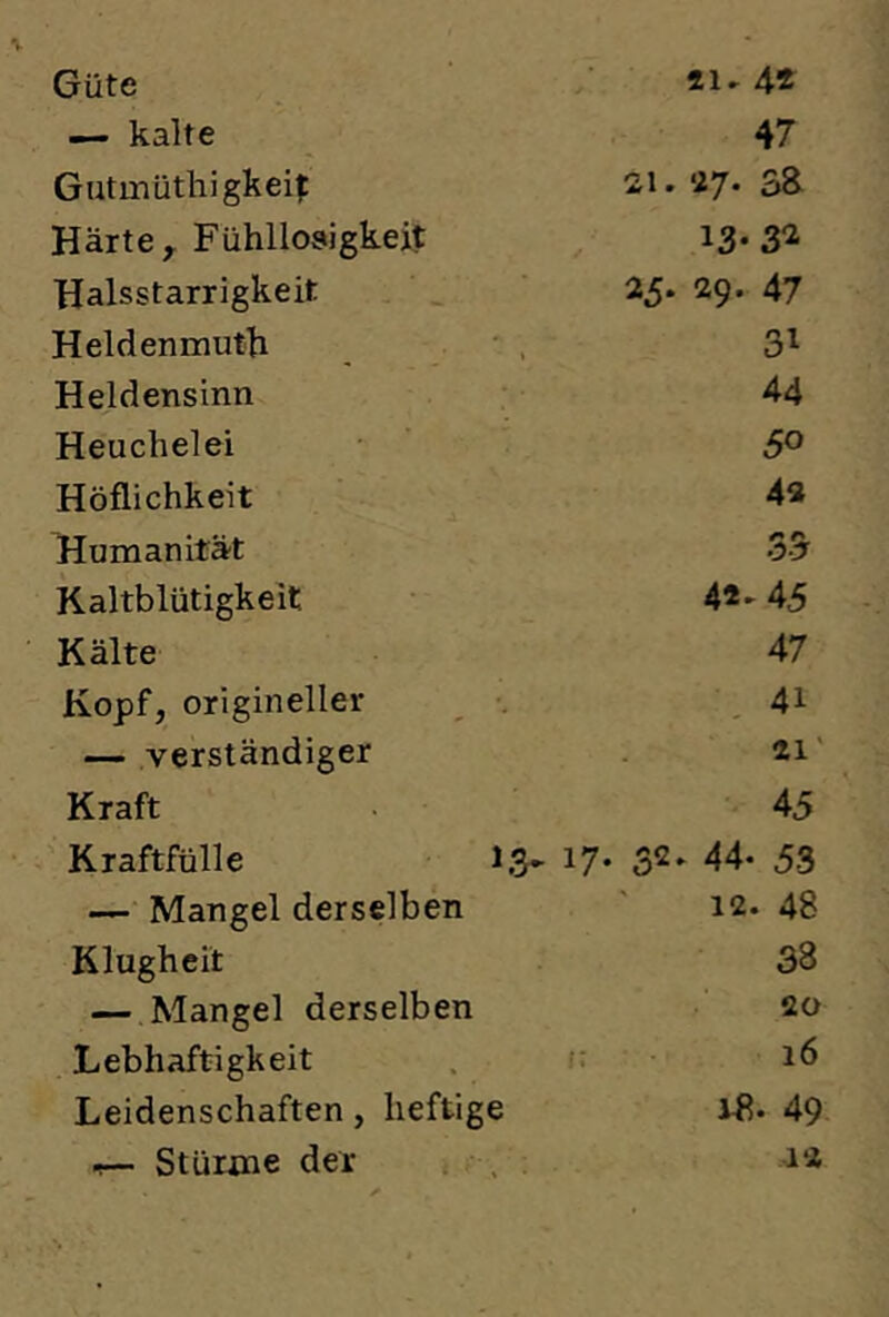 Güte 41» 4* — kalte 47 Gutinüthigkeif 21. 47- 38. Härte, Fühllosigkeit 13-3“^ Halsstarrigkeit 25. 29. 47 Heldenmuth • , 31 Heldensinn 44 Heuchelei 50 Höflichkeit 4« Humanität 33 Kaltblütigkeit 4*^45 Kälte 47 Kopf, origineller _ •. 41 — verständiger 41' Kraft 45 Kraftfülle t.S» 17* 32- 44- 53 —■ Mangel derselben 12. 48 Klugheit 38 — Mangel derselben 20 Lebhaftigkeit f: 16 Leidenschaften, heftige Jfl. 49 Stürme der ; ■ . . 12