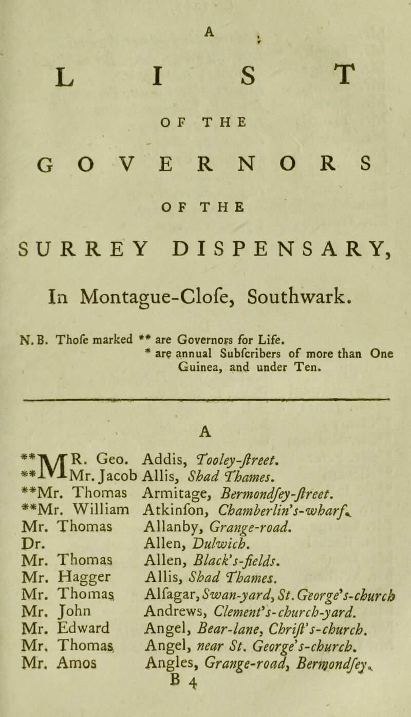 A LIST v OF THE GOVERNORS OF THE SURREY DISPENSARY, In Montague-Clofe, Southwark. N. B. Thofe marked ** are Governors for Life. * are annual Subfcribers of more than One Guinea, and under Ten. **1\/TR- Geo- **1V1 Mr. Jacob **Mr. Thomas **Mr. William Mr. Thomas Dr. Mr. Thomas Mr. Hagger Mr. Thomas. Mr. John Mr. Edward Mr, Thomas Mr. Amos Addis, Tooley-Jireet. Allis, Shad Thames. Armitage, Bermondjey-ftreet. Atkinfon, Chamberlin' s-wharf*. All an by. Grange-road. Allen, Dulwich. Allen, Black's-fields. Allis, Shad 'Thames. Alfagar, Swan-yard, St. George's-church Andrews, Clement's- church-yard. Angel, Bear-lane. Chrijl's-church. Angel, near St. George's-church. Angles, Grange-road\ Bermondfey^ B 4