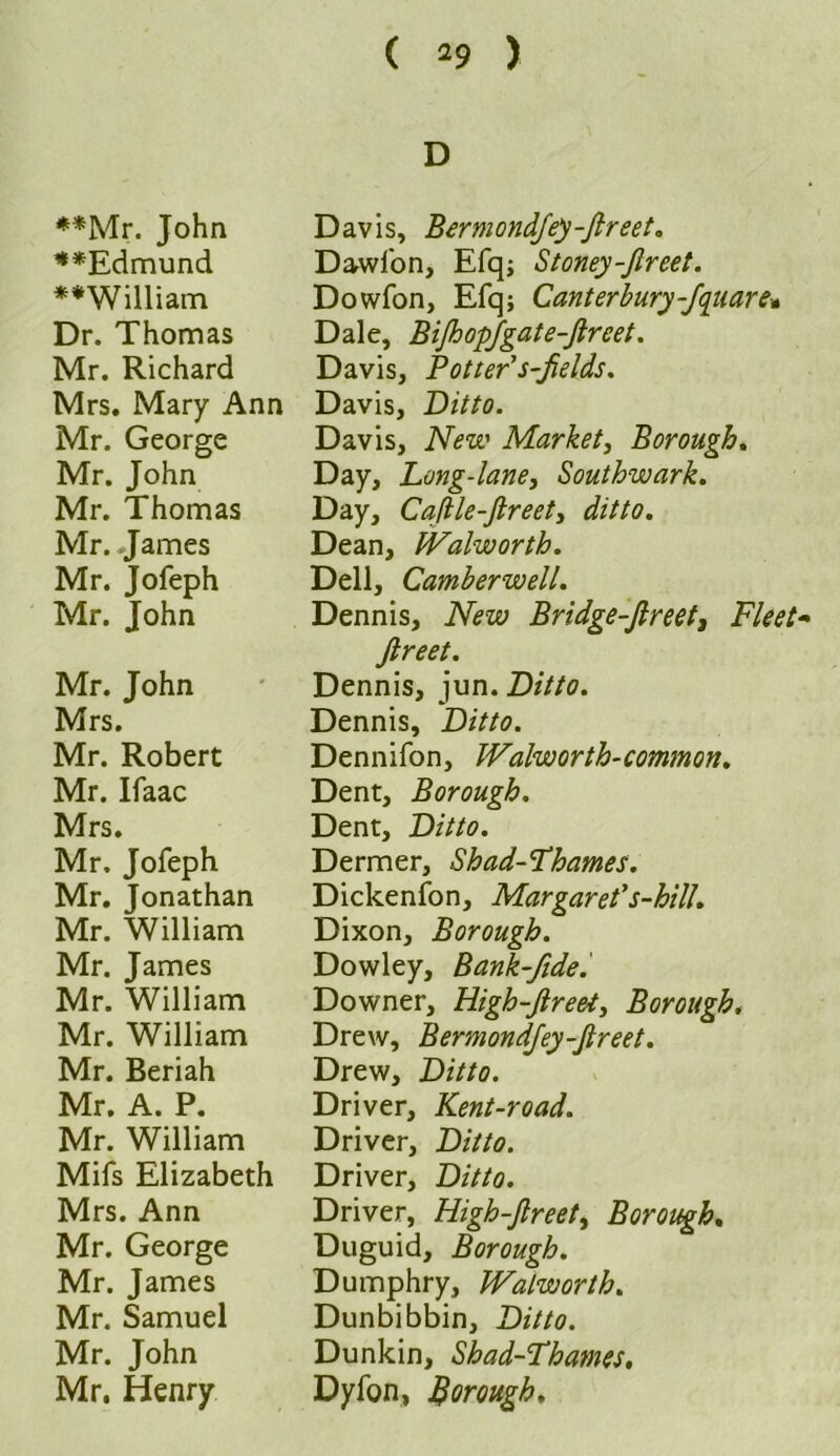 ( *9 ) D **Mr. John Davis, Bermond/ey-Jireet. **Edmund Dawfon, Efq; Stoney-Jlreet. ♦♦William Dowfon, Efq; Canterbury-fquare* Dr. Thomas Dale, BiJhopfgate-Jlreet. Mr. Richard Davis, Potter s-jields. Mrs. Mary Ann Davis, Ditto. Mr. George Davis, New Market, Borough. Mr. John Day, Long-lane, Southwark. Mr. Thomas Day, Caflle-flreet, ditto. Mr. James Dean, Walworth. Mr. Jofeph Dell, Camberwell. Mr. John Dennis, New Bridge-Jlreet, Fleet- fireet. Mr. John Dennis, jun. Ditto. Mrs. Dennis, Ditto. Mr. Robert Dennifon, Walworth-common. Mr. Ifaac Dent, Borough. Mrs. Dent, Ditto. Mr. Jofeph Dermer, Shad-Fhames. Mr. Jonathan Dickenfon, Margaret's-hill. Mr. William Dixon, Borough. Mr. James Dowley, Bank-fide. Mr. William Downer, High-Jlreei, Borough. Mr. William Drew, Bermondfey-fireet. Mr. Beriah Drew, Ditto. Mr. A. P. Driver, Kent-road. Mr. William Driver, Ditto. Mifs Elizabeth Driver, Ditto. Mrs. Ann Driver, High-Jlreet, Borough. Mr. George Duguid, Borough. Mr. James Dumphry, Walworth. Mr. Samuel Dunbibbin, Ditto. Mr. John Dunk in, Shad-Fhames. Mr. Henry Dyfon, Borough.