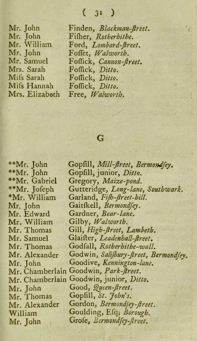 Mr. John Mr. John Mr. William Mr. John Mr. Samuel Mrs. Sarah Mils Sarah Mifs Hannah Mrs. Elizabeth ( 3i ) Finden, Blackman-ftreet. Fifher, Rotherhithe. Ford, Lombard-Jlreet. FofTet, Walworth. FolTick, Cannon-fir eet. Fofiick, Ditto. Fofiick, Ditto. Fofiick, Ditto. Free, Walworth. G **Mr. John **Mr. John **Mr. Gabriel **Mr. Jofeph *Mr. William Mr. John Mr. Edward Mr. William Mr. Thomas Mr. Samuel Mr. Thomas Mr. Alexander Mr. John Mr. Chamberlain Mr. Chamberlain Mr. John Mr. Thomas Mr. Alexander William Mr. John Gopfill, Mill-fir eet t Bermondfey. Gopfill, junior, Ditto. Gregory, Maize-pond. Gutteridge, Long-lane, Southwark. Garland, Fijh-ftreet-hill. Gaitlkell, Bermondfey. Gardner, Bear-lane. Gil by, Walworth. Gill, High-fireety Lambeth. Glaifter, Leadenhall-ftreet. Godfall, Rotherhithe-wall. Godwin, Salifbury-ftreety Bermondfey. Goodive, Kennington-lane. Goodwin, Park-fireet. Goodwin, junior, Ditto. Good, Qucen-fireet. Gopfill, St. John's. Gordon, Bermondjey-fireet. Goulding, Efqj Borough. Grofe, Bermondfey-fireet.