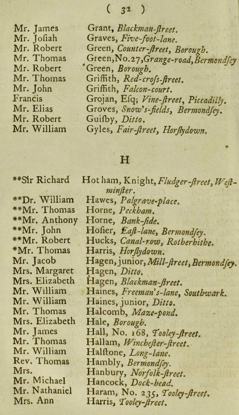 Mr. Jofiah Mr. Robert Mr. Thomas Mr. Robert Mr. Thomas Mr. John Francis Mr. Elias Mr. Robert Mr. William ( 32 ) Graves, Five-foot-lane. Green, Counter-Jlreet, Borough. t Gree n,No. 27 ^Grange-road, Bermcndfcy ‘Green, Borough. Griffith, Red-crofs-Jlreet. Griffith, Falcon-court. Grojan, Efq; Vine-Jlreet, Piccadilly. Groves, Snow's-fields, Bermondfey. Guifby, Ditto. Gyles, Fair-Jlreet) Horjlydown. **Sir Richard **Dr. William **Mr. Thomas **Mr. Anthony **Mr. John **Mr. Robert *Mr. Thomas Mr. Jacob Mrs. Margaret Mrs. Elizabeth Mr. William Mr. William Mr. Thomas Mrs. Elizabeth Mr. J ames Mr. Thomas Mr. William Rev. Thomas Mrs. Mr. Michael Mr. Nathaniel Mrs. Ann H Hot ham, Knight, Fludger-Jlreet, W eft - minfter. Hawes, Palgrave-place. Horne, Peckham. Horne, Bank-fide. Hofier, Eaft-lane> Bermondfey. Hucks, Canal-rowy Rotherhithe. Harris, Horjlydown. Hagen, j unior, Mill-ftreety Bermondfey. Hagen, Ditto. Hagen, Blackman-Jlreet. Haines, Freeman s-laney Southwark. Haines, junior. Ditto. Halcomb, Maze-pond. Hale, Borough. Hall, No. 168, P’ooley-Jlreet. Hallam, Winchefter-ftreet. Halftone, Long-la7ie. ITambly, Bermondfey. Hanbury, Norfolk-ftreet. Hancock, Dock-head. Haram, No. 235, Dooley-Jlreet. Harris, Dooley-Jtreet.