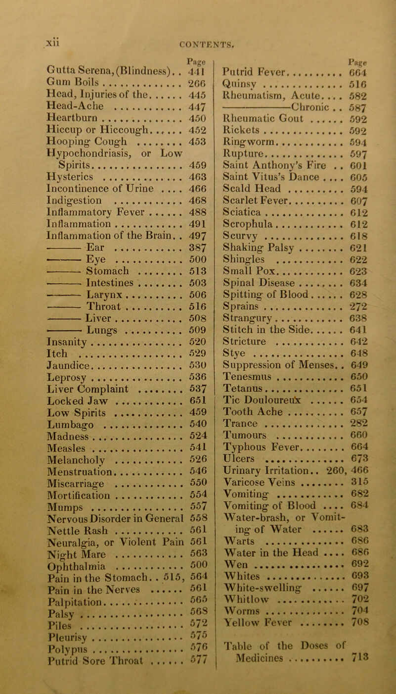 Xll CONTENTS. GuttaSerena,(Blindness). . Gum Boils Head, Injuries of the Head-Ache Heartburn Hiccup or Hiccough, . r.. . Hooping Cough Hypochondriasis, or Low Spirits Hysterics Incontinence of Urine .... Indigestion Inflammatory Fever Inflammation Inflammation of the Brain. . Ear Eye Stomach Intestines ——— Larynx Throat Liver • Lungs Insanity Itch Jaundice Leprosy Liver Complaint Locked Jaw Low Spirits Lumbago Madness Measles Melancholy Menstruation Miscarriage Mortification Mumps Nervous Disorder in General Nettle Rash Neuralgia, or Violent Pain Night Mare Ophthalmia Pain in the Stomach. .515, Pain in the Nerves Palpitation . Palsy Piles Pleurisy Polypus Putrid Sore Throat Page Putrid Fever GG4 Quinsy 516 Rheumatism, Acute.... 582 Chronic . . 587 Rheumatic Gout 592 Rickets 592 Ringworm 594 Rupture 597 Saint Anthony’s Fire . . G01 Saint Vitus’s Dance .... G05 Scald Head 594 Scarlet Fever 607 Sciatica 612 Scrophula 612 Scurvy 618 Shaking Palsy 621 Shingles 622 Small Pox 623 Spinal Disease 634 Spitting of Blood 628 Sprains 272 Strangury 638 Stitch in the Side 641 Stricture 642 Stye 648 Suppression of Menses. . 649 Tenesmus 650 Tetanus 651 Tic Douloureu'x 654 Tooth Ache 657 Trance 282 Tumours 660 Typhous Fever 664 Ulcers 673 Urinary Irritation.. 260,466 Varicose Veins 315 Vomiting 682 Vomiting of Blood .... 684 Water-brash, or Vomit- ing of Water 683 Warts 686 Water in the Head .... 686 Wen 692 Whites 693 White-swelling 697 Whitlow 702 Worms 704 Yellow Fever 70S Table of the Doses of Medicines 713 Page 441 266 445 447 450 452 453 459 463 466 468 488 491 497 387 500 513 503 506 516 508 509 520 529 530 536 537 651 459 540 524 541 526 546 550 554 557 558 561 561 563 500 564 561 565 568 572 575 576 577