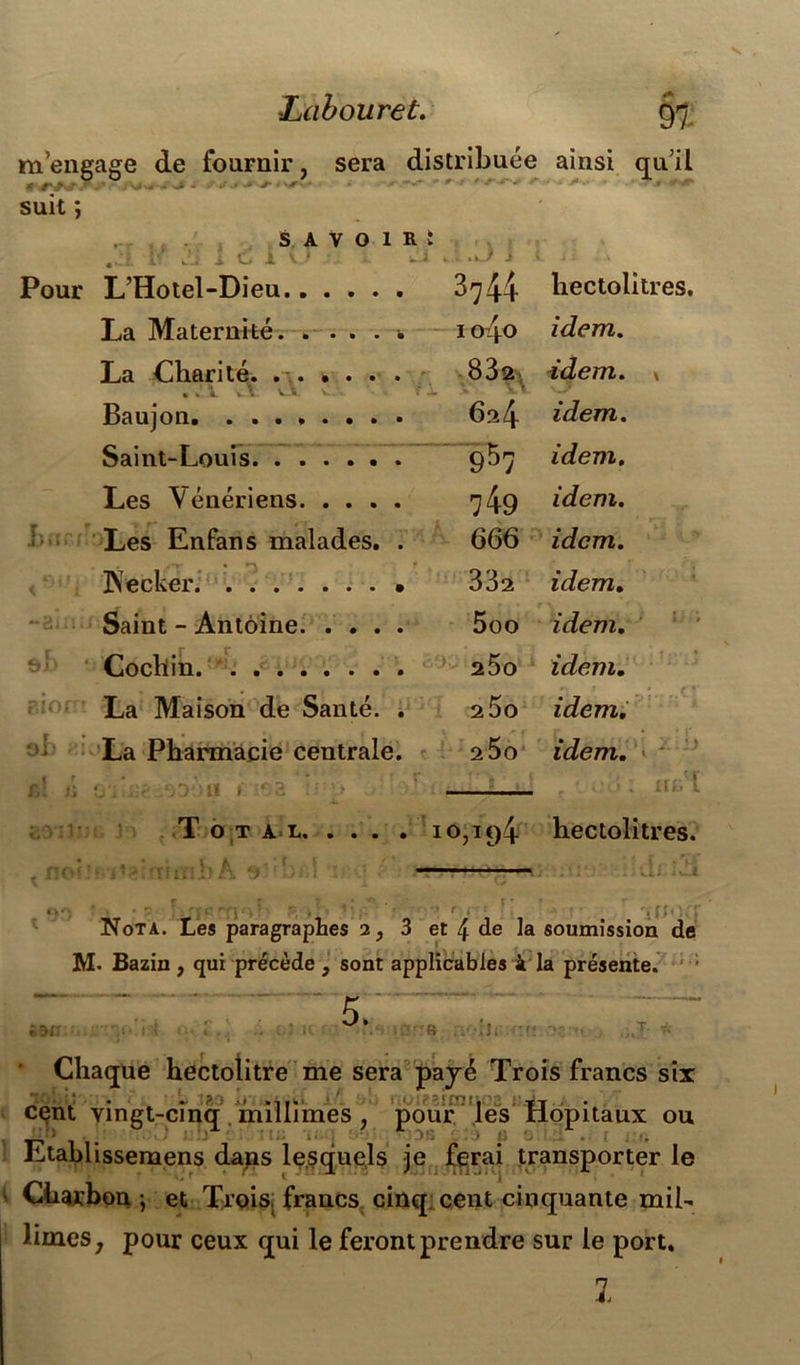 Labouret. §7 m’engage de fournir, sera distribuée ainsi qu il * r *.-r. -j - - J- - •■••• - *• '*■ • ' ' ' ' •' • - ■ ■ • » ••• suit ; savoir: «Ci. I’ i C i iki * Pour L’Hotel-Dieu 3^44 hectolitres. La Maternité 1040 idem. ba Charité. • • • • • » . . V CA v.v v Baujon. . ...... • Saint-Louis Les Vénériens Les Enfans malades. . IXecker Saint - Antoine Cocliin La Maison de Santé. . La Pharmacie centrale. 832 idem. 62 4 idem. 9 5 7 idem. 7 49 idem. 666 idem. 332 idem. 5oo idem. 25o idem. r! t\ g Ci:. gOilIJL J‘1 . noi? frite! ODGll » 163 . Total. 25o 2 5o 10,194 idem. idem. < ' ’ ’ '^081 iifi'f hectolitres. Nota. Les paragraphes 2, 3 et 4 de la soumission de M- Bazin , qui précède } sont applicables à la présente. a ' Chaque hectolitre me sera payé Trois francs six cent vingt-cinq millimes , pour les Hôpitaux ou Etablissemens dans lesquels je ferai transporter le Charbon j et Trois, francs cinq cent cinquante mil- limes, pour ceux qui le feront prendre sur le port. Z £917