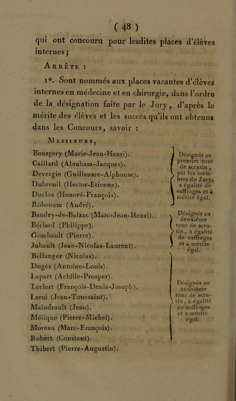 . . . • \ t . qui ont concouru pour lesdites places d’élèves internes ; Arrête : ï°. Sont nommés aux places vacantes d’élèves internes en médecine et eu chirurgie, dans l’ordre de la désignation faîte par le Jury, d’après le mérite des élèves et les succès qu’ils ont obtenus dans les Concours, savoir : Messieurs, Bourgery (Marie-Jean-Henri). Caillard (Abraham-Jacques). DeA^ergie (Guillaume-Alphonse), Dubreuil (Heclor-Etienne). Duclos (Honoré-François). Robouam (André). Baudry-de-Balzac (Marc-Jean-Henri). Béclard (Philippe). Gombault (Pierre). Jubault (Jean-Nicolas-Laurent). Bellanger (Nicolas). Dugès (Antoine-Louis). Lapart (Achille-Prosper). Ledert (François-Denis-Joseph). Leroi (Jean-Toussaint). Maindrault (Jean). Mélique (Pierre-Michel). Moreau (Marc-François). Kobert (Constant). Thibert (Pierre-Augustin). Désignés au premier toui- lle scrutin , Ear les niem- res du Jury, a égalité de suftrages et à mérite égal. Désignés au deuxième tour de scru- tin, à égalité de sultrages et à mérite égal. Désignés au t roisième tour de scru- tin , ii égalité de suffrages et a.mérite égal.