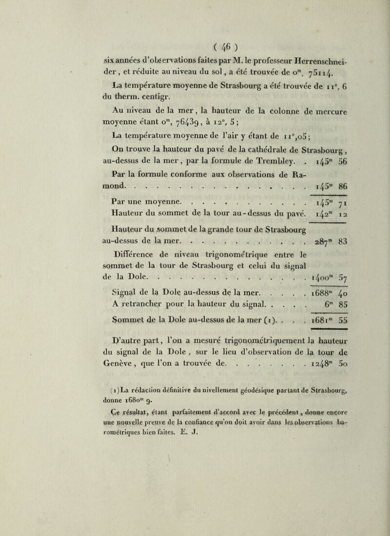 six,années d’objervations faites par M. le professeur Herrenschnei- der , et réduite au niveau du sol, a été trouvée de om, 75114. La température moyenne de Strasbourg a été trouvée de 1i°, 6 du therm. centigr. Au niveau de la mer, la hauteur de la colonne de mercure moyenne étant om, 76439, à 120, 5; La température moyenne de l’air y étant de 1 i°,o5 ; On trouve la hauteur du pavé de la cathédrale de Strasbourg , au-dessus de la mer , par la formule de Trembley. . 145m 56 Par la formule conforme aux observations de Ra- mond 145m 86 Par une moyenne i45m 71 Hauteur du sommet de la tour au-dessus du pavé. 12 Hauteur du sommet de la grande tour de Strasbourg au-dessus de la mer 287™ 83 Différence de niveau trigonométrique entre le sommet de la tour de Strasbourg et celui du signal de la Dole i4oom Signal de la Dole au-dessus de la mer i688m 4° A retrancher pour la hauteur du signal 6m 85 Sommet de la Dole au-dessus de la mer (1). . . . i68im 55 D’autre part, l’on a mesuré trigonométriquement la hauteur du signal de la Dole , sur le lieu d’observation de la tour de Genève, que l’on a trouvée de i248m 5o (i)La rédaction définitive du nivellement géodésique partant de Strasbourg, donne i68om g. Çe résultat, étant parfaitement d’accord avec le précédent, donne encore une nouvelle preuve de la confiance qu’on doit avoir dans les observations ba- rométriques bien faites. E. J.