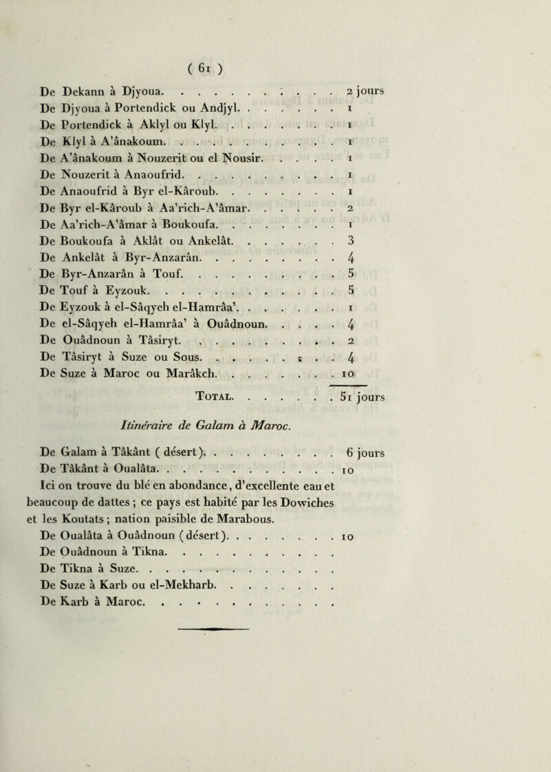 De Dekann à Djyoua : ... 2 jours De Djyoua à Portendick ou Andjyl 1 De Portendick à Aklyl ou Klyl 1 De Klyl à A’ânakoum 1 De A’ânakoum à Nouzerit ou el Nousir x De Nouzerit à Anaoufrid r . . . 1 De Anaoufrid à Byr el-Kâroub 1 De Byr el-Kâroub à Aa’rich-A’âmar 2 De Aa’rich-A’âmar à Boukoufa 1 De Boukoufa à Aklât ou Ankelât 3 De Ankelât à Byr-Anzarân 4 De Byr-Anzarân à Touf. 5 De Touf à Eyzouk 5 De Eyzouk à el-Sâqyeh el-Hamrâa’ 1 De el-Sâqyeh el-Hamrâa’ à Ouâdnoun 4 De Ouâdnoun à Tâsiryt . 2 De Tâsiryt à Suze ou Sous s . . 4 De Suze à Maroc ou Marâkch .10 Total 5i jours Itinéraire de Galam à Maroc. De Galam à Tâkânt ( désert) 6 jours De Tâkânt à Oualâta Ici on trouve du blé en abondance, d’excellente eau et beaucoup de dattes ; ce pays est habité par les Dowiches et les Koutats ; nation paisible de Marabous. De Oualâta à Ouâdnoun (désert) 10 De Ouâdnoun à Tikna De Tikna à Suze De Suze à Karb ou el-Mekharb De Karb à Maroc