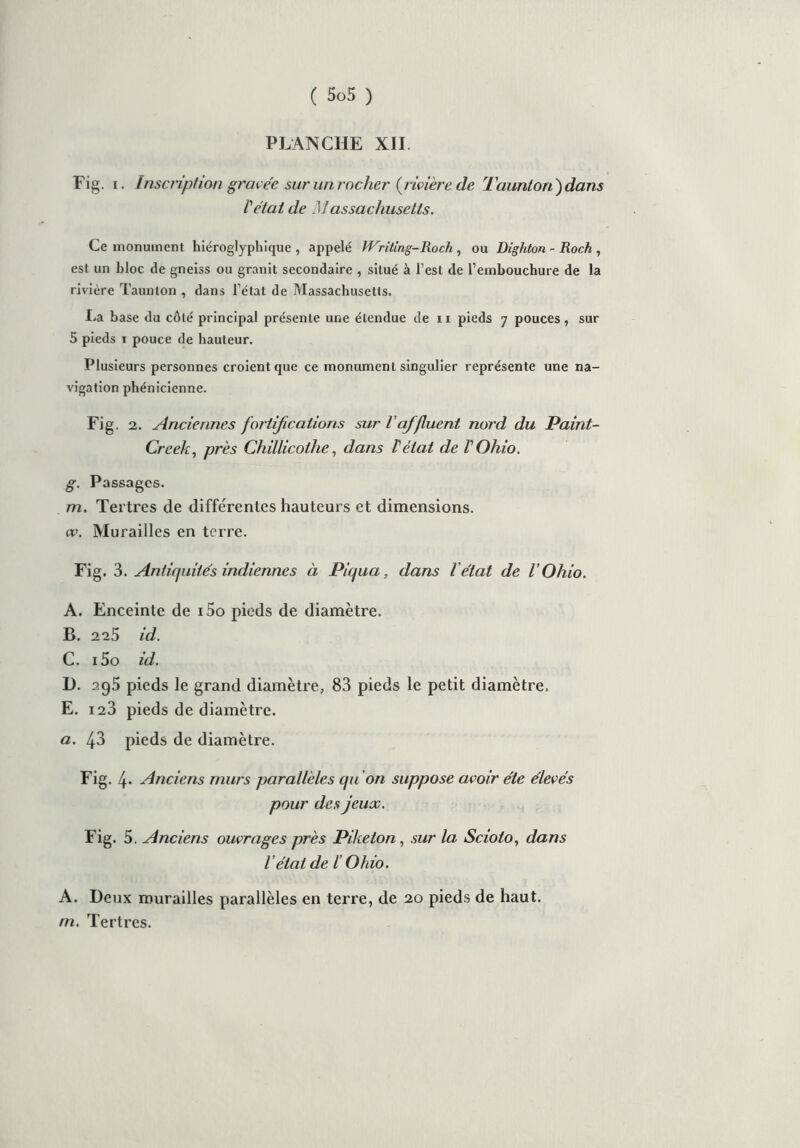 PLANCHE XII. Fig. i. Inscription gravée sut'un rocher (rivière de Taunton') dans l'état de Massachusetts. Ce monument hiéroglyphique , appelé Writing-Roch , ou Dighton - Roch , est un hloc de gneiss ou granit secondaire , situé à l’est de l’embouchure de la rivière Taunton , dans l’état de Massachusetts. La base du côté principal présente une étendue de n pieds 7 pouces, sur 5 pieds 1 pouce de hauteur. Plusieurs personnes croient que ce monument singulier représente une na- vigation phénicienne. Fig. 2. Anciennes fortifications sur l'affluent nord du Paint- Creek, près Chillicothe, dans T état de V Ohio. g. Passages. m. Tertres de différentes hauteurs et dimensions. vv. Murailles en terre. Fig. 3. Antiquités indiennes à Piqua, dans l état de l'Ohio. A. Enceinte de i5o pieds de diamètre. B. 225 id. C. i5o id. I). 295 pieds le grand diamètre, 83 pieds le petit diamètre. E. 123 pieds de diamètre. a. 43 pieds de diamètre. Fig. 4. Anciens murs parallèles qu on suppose avoir été élevés pour des jeux. Fig. 5. Anciens ouvrages près Piketon, sur la Scioto, dans l’état de ï Ohio. A. Deux murailles parallèles en terre, de 20 pieds de haut. m. Tertres.