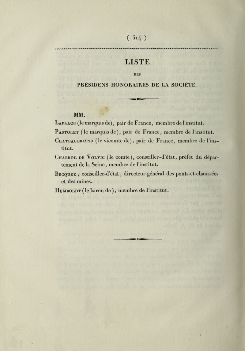 wvv».vv\v»vwvw\v» LISTE PRÉSIDENS HONORAIRES DE LA SOCIÉTÉ. MM. Laplace (le marquis de), pair de France, membre de l’institut. Pastoret (le marquis de), pair de France, membre de l’institut. Chateaubriand (le vicomte de), pair de France, membre de l’ins- titut. Chabrol de Volvic (le comte), conseiller-d’état, préfet du dépar- tement de la Seine, membre de l’institut. Becquey , conseiller-d’état, directeur-général des ponts-et-chaussées et des mines. Humboldt (le baron de ), membre de l’institut.