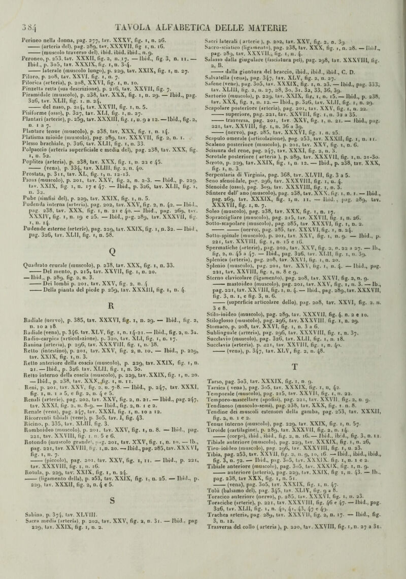 •> o r J O.j Perineo nellj donna, pag. 277, tav. XXXV, fìg. 1, n. 26. -(arteria del), pag. 289, tav. XXXVII, fig i, n. 16. -(muscolo traverso del), ìbici, ibici, ibid., n. 9. Peroneo, p. 253, tav. XXXII, fig. 2, n. 17. —Ibid., fig. 3, n. n,— Ibid, p. 3o5, tav. XXXIX, fig. 1, n. 3-4- -laterale (muscolo lungo), p. 229, tav. XXIX, fig. 1, n. 27. Piloro, p. 208, tav. XXVI, fig. 1, n. 7. Pilorica (arteria), p. 208, XXVI, fig. 1, n. io. Pinzetta retta (sua descrizione), p. 216, tav. XXVII, fig. 7. Piramidale (muscolo), p. 238, tav. XXX, fig. 1, n. 29. — Ibid., pag. 326, tav. XL1I, fig. 1. n. 24, -del naso, p. 214, tav. XXVII, fig. 1, n. 5. Pisiforme (osso), p. 327, tav. XLI, fig. i,n. 27. Plantari (arterie), p. 259, tav. XXXIII, fig. 1, n. 9 a 12. — Ibid., fig. 2, n. 1 a 7. Plantare tenue (muscolo), p. 238, tav. XXX, fig. i, n. 14. Platisma mioide (muscolo), pag. 289, tav. XXXVII, fig. 2, n. 1. Plesso brachiale, p. 326, tav. XLII, fìg. 1, n. 33. Polpaccio (arteria superficiale e media del), pag. 238, tav. XXX, fig. I, n. 52. Poplitea (arteria), p. 238, tav. XXX, fìg. 1, n. 22 e 45. - (vena), p. 334, tav. XLI11, fig. 2, n. 40. Prostata, p. 3u, tav. XL, fig. 1, n. i2-i3. Psoas (muscolo), p. 201, tav. XXV, fig. 2, n. 2-3. — Ibid., p. 229. tav. XXIX, fig. 1, n. 17 e 47- — Ibid., p. 326, tav. XL.ll, fig. 1, II. 32. Pube (simfisi del), p. 229, tav. XXIX, fig. 1, n. 5. Pudenda interna (arteria), pag. 202, tav. XXV, fig. 2, n. 42. — Ibid., pag. 238, tav. XXX, fig. 1, n. 21 e l\0. — Ibid., pag. 269, tav. XXXIV, fig. 1, n. 19 e 25. — Ibid., p<g. 289, tav. XXXVÌI, fig. 1, n. 14. Pudende esterne (arterie), pag. 229, tav. XXIX, fig. 1, n. 32. — Ibid., pag. 326, tav. XLII, fìg. r, n. 58. Q Quadrato crurale (muscolo), p. 238, tav. XXX, fig. 1, n. 33. — Del mento, p. 215, tav. XXVII, fig. 1, n. 20. — Ibid., p. 289, fig. 2, n. 3. -Dei lombi p. 201, tav. XXV, fig. 2, n. 4 -Della pianta del piede p 25g, tav. XXXIII, fig. 1, n. 4- R Badiale (nervo), p. 385, tav. XXXVI, fig. 1, n. 29. — Ibid., fig. 2, n.io a 18 Badiale (vena), p. 346. tav. XLV, fig. r, n. 14-21. — Ibid., fig. 2, n. 3a. Radio-carpica (articolazione), p. 32o, tav. XLI, fig. 1, n. 17. Ranina (arteria), p 296, tav. XXXVIII, fig. 1, n. 38. Bello (intestino), p. 201, tav. XXV, fig. 2, n. io. — Ibid., p. 229, tav. XXIX, fig. 1, n. 3. Retto anteriore della coscia (muscolo), p. 229, tav. XXIX, fig. 1, n. 21. — Ibid., p. 326. tav. XLII, fig. 1, n. 3o. Retto interno della coscia (muscolo), p. 229, tav.XXIX, fig. 1, n. 20. — Ibid., p. 238, tav. XXX,^ìg. 1, n. 11. Reni, p. 201, tav. XXV, fig. 2, n. 7-8. — Ibid., p. 247, tav. XXXI, fig. 1, n. 1 a 5, e fig. 2, n. 4 e 5. Renali (arterie), pag. 202, tav. XXV, fig. 2, n. 21. — Ibid., pag. 247, tav. XXXI, fig. 2,11. 8-9. — Ibid., fig. 2, n. 1 e 2. Renale (vena), pag. 247, tav. XXXI, fig. 1, n. io a 12. Ricorrenti tibiali (vene), p. 3o5, tav. 1, fig. 43. Ricino, p. 335, tav. XLIII, fig. 3. Roraboideo (muscolo), p. 201. tav. XXV, fìg. 1, n. 8. — Ibid., pag. 221, tav. XXVIII, fig. 1. n. 5 e 6. Rotondo (muscolo grande', pag. 201, tav. XXV, fig. 1, n. io. — Ib., pag. 221, tav. XXVIII, fig. 1, n. 20. — Ibid., pag. 285, tav. XXXVI, fig. 1, n. 7. -(piccolo), pag. 201, tav. XXV, fig. 1, 11. — Ibid., p. 221, tav. XXXVI11, fìg. 1, n. 16. Rotula, p. 229, tav. XXIX, fig. 1, n. 24. -(ligamenlo della), p. 253, tav. XXIX, fig. I, u. 25. — Ibid., p. 229, tav. XXXII, fig. 2, n. 4 e 5. s Sabina, p. 374, tav. XLVIII. Sacra media (arteria), p. 202, tav. XXV, fig. 2, n. 3i. — Ibid., pag. 229, tav. XXIX, fig. 1, n. 2. Sacri laterali ( arterie ), p. 202, tav. XXV, fig. 2, n. 3g. Sacro-sciatico (ligamenlo), pag. 238, tav. XXX, fig. 1, n. 28. —Ibi.!., pag. 289, tav. XXXV11,, fig. 1, 11. 4. Salasso dalla giugulare (fasciatura pel), pag. 298, tav. XXXVIII, fig. 2, B. -dalla giuntura ilei braccio, ibid., ibid., ibid., C. D. Salvatella (vena), pag. 347, tav. XLV, fig. 2, n. 27. Safene (vene), pag. 3o5, tav. XXXIX, fig. 1, n. 23. — Ibid., pag. 333, tav. XLI li, fig. 2, n. 27, 28, 3o, 3i. 3a, 33, 36, 39. Sartorio (muscolo), p. 229, tav. XXIX, fi*», 1, n. i5.— Ibid., p. 238, tav. XXX, fig. 1, 11. 12. — Ibid., p. 326, tav. XLII, fig. 1, n. 29. Scapolare posteriore (arteria), pag. 201, tav. XXV, fig. 1, n. 22. -superiore, pag. 221, tav. XXVIII, fig. 1, n. 3a a 35. -trasversa, pag. 201, tav. XXV, fig. 1, n. 21.— Jbid., pag. 221, tav. XXVIII, fig. 1, n. 36 a 39. -(nervo), pag. 285, tav. XXXVI, fig. 1. n. 25. Scapulo omerale (articolazione), pag. 253, tav. XXXII, fig. 1, n. 11. Scaleno posteriore (muscolo), p. 201, tav. XXV, fig. 1, n. 6. Scissura del rene, pag. 247, tav. XXXI, fig. 2, n. 3. Scrotale posteriore ( arteria ), p. 289, tav. XXXVÌI, fig. 1,11. 2i-3o. Scroto, p. 229, tav. XXIX, fig. 1, n. 12. — Ibid., p. 238, tav. XXX, fìg. 1, n. 3. Serpentaria di Virginia, pag. 368, tav. XLVII, fig. 3 a 5. Seno sfenoidale, pag-, 296, tav. XXXVIII, fig. 1, u. 4. Sfenoide (osso), pag. 3op, tav. XXXVIII, fig. 1, n. 3. Sfintere dell’ ano (muscolo), pag. 238, tav. XXX, fig. 1, n. 1. — Ibid., pag. 269, tav. XXXIX, fig. 1, n. u. — Ibid., pag. 289, tav. XXXVII, fig. i,n. 7. Soleo (muscolo), pag. 238, tav. XXX, fig. 1, n. 17. Sopraccigliare (muscolo), pag. 2i5, tav. XXVII, fig. x, n. 26. Sotto-scapolare (muscolo), pag. 285, tav XXXVI, fig. 1, n. 2. -(nervo), pag. 285, tav. XXXVI, fig. 1, n. 24. Sotto-spinale (muscolo), p. 201, tav. XXV, fig. 1, n. 9. — Ibid., p. 221, tav. XXVIII, fig. 1, n. i5 e 16. Spermatiche (arterie), pag. 202, tav. XXV, fig. 2, n. 22 a 27. — lb., fig, 2, n. 45 a 47- — Ibid., pag. 326, tav. XLII, lig. 1, n. 3g. Splenica (arteria), pag. 208, tav. XXVI, fig. 1, n. 20. Splenio (muscolo), pag. 201, tav. XXV, fig. 1, n. 4. —Ibid., pag. 221, tav. XXVIII, fig. 1, n. 8 e 9. Sterno clavicolare (ligamenlo), pag. 208, tav. XXVI, fig. 2, n. 9. -masloideo (muscolo), pag. 201, tav. XXV, fig, 1, n. 3. — Ib., pag. 221, tav. XX Vili, fig. 1, n. 4. — Ibid., pag. 289, tav. XXXVII, fig. 3, n. 1, e fig. 3, u. 6. -(superficie articolare dello), pag. 208, tav. XXVI, fig. 2. n. 3 e 8. Slilo-ioideo (muscolo), pag. 289, lav. XXXVII, fig. 4. n. 2 e io. Stiloglosso (muscolo), pag. 296, tav. XXXVIII. fig. 1, n. 29. Stomaco, p. 208, tav. XXVI, fig. 1, n. 3 a 6. Sublinguale (arteria), pag. 296, tav. XXXVIII, fig. 1, n. 37. Succlavio (muscolo), pag. 326, tav. XLII, fig. 1, n. 18. Succlavia (arteria), p. 221, tav. XXVIII, fig. 1, n. 40. -(vena), p. 347, tav. XLV, fig. 2, n. 48. T Tarso, pag. 3o3, lav. XXXIX, fig. 1, n 9. Tarsica ( vena), pag. 3o5, tav. XXXIX, fig. r, n, 42. Temporale (muscolo), pag. 2i5, tav. XXVII, fig. 1,11. 22. Temporo-mascellare (apofisi), pag. 221, tav. XXVII, fig-2, n. 9. Tendinoso (muscolo-semi), pag. 238, tav. XXX, fig. 1. n. 8. Tendine dei muscoli estensori della gamba, pag. 253, tav. XXXII, fig. 2, n. 1 e 2. Tenue interno (muscolo), pag. 229, tav. XXIX, fig. 1, n. 57. Tiroide (cartilagine), p. 289, tav. XXXVII, fig. 2, n. 14. -(corpo), ibid , ibid., fig. 2, n. 16. — Ibid., ibid., fig. 3, n. 11. Tibiale anteriore (muscolo), pag. 229, tav. XXXIX, fig. 1, n. 26, Tiro-ioideo (muscolo), pag. 296, tav. XXXVIII, fig. I, u. 23. Tibia, pag. 253, tav. XXVII, fig. 2, n. 9, 10, 16 — Ibid., ibid., ibid., fig. 3, n. 72. — Ibid., pag. 3t>5, tav. XXXIX. fig. 1, n. 1 e 2. Tibiale anteriore (muscolo), pag. 3o5, tav. XXXIX, fig. 1, n. 9. -anteriore (arteria), pag. 229, tav. XXIX, fig 1, 11. 43. — lb., pag. 238, tav XXX, fig. 1, n. 5i. -(vena), pag. 3o5, tav. XXXIX, fig. 1, n. 47- Tolù (balsamo del), pag. 345, tav. XLIV, fig. 9 a 8. Toracico anteriore (nervo), p. 283, tav. XXXVl, fig. 1, n. 23. Toraciche (arterie), p. 221, tav. XXXVI11, fìg. 46 e 47' — Ibid., pag- 326, tav. XLII, fig. 1, n. 4°, 4', 4^i 47 e 4‘J- Trachea arteria, pag. 289, tav. XXXVÌI, fig. 2, n. 17. — Ibid., fig. 3, n. 12. Trasversa del collo ( arteria ), p. 220, tav. XXVIII, fig. 1, n. 27 a 3i~