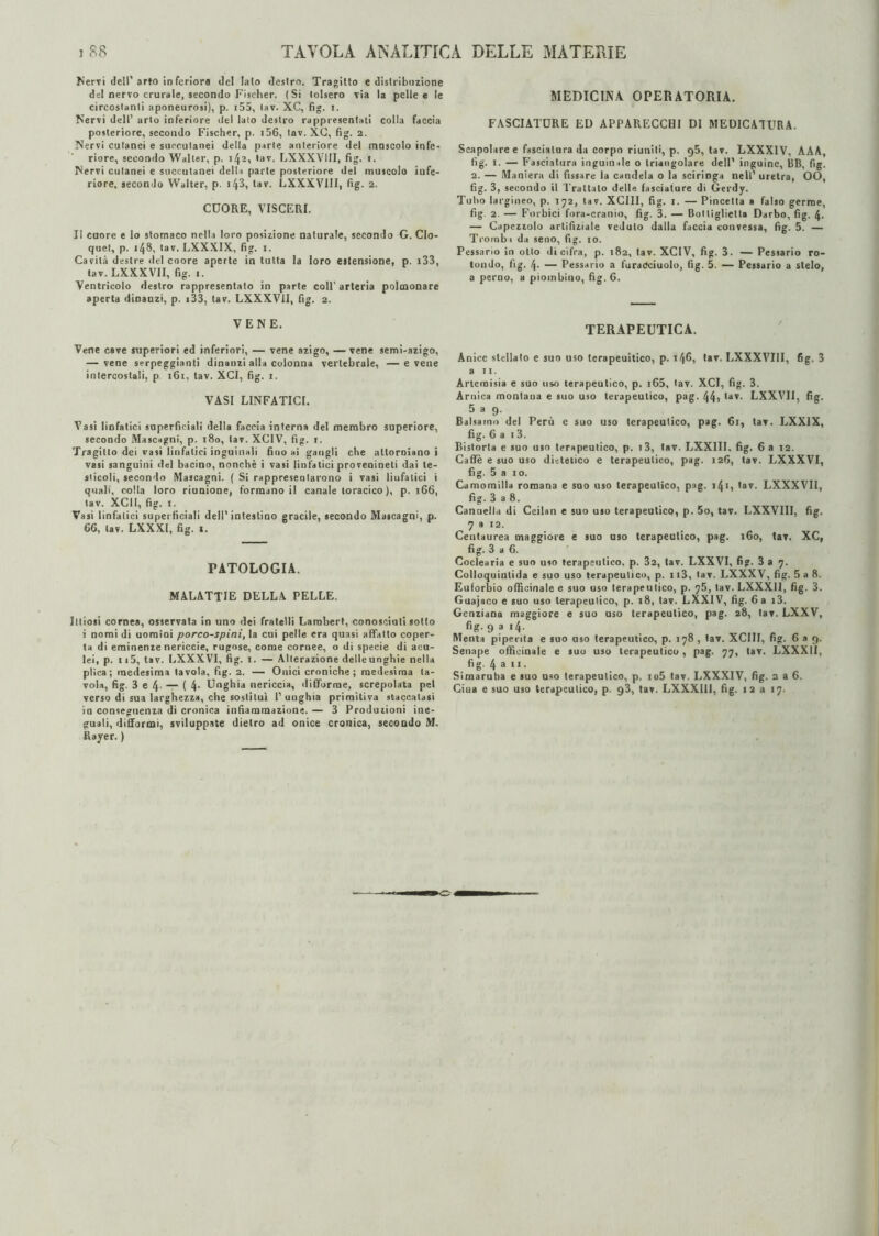 Nervi dell’ arto inferiora del Iato destro. Tragitto e distribuzione del nervo crurale, secondo Fischer. (Si tolsero via la pelle e le circostanti aponeurosi), p. 155, lav. XC, fi», i. Nervi dell’ arto inferiore del lato destro rappresentati colla faccia posteriore, secondo Fischer, p. i56, lav. XC, fi». 2. Nervi cutanei e soccutanei della parte anteriore del muscolo infe¬ riore, secondo Walter, p. 142, lav. LXXXVIII, fi», i. Nervi cutanei e soccutanei della parte posteriore del muscolo infe¬ riore, secondo Walter, p. 143, tav. LXXXVIII, fig. 2. CUORE, VISCERI. Il cuore e Io stomaco nella loro posizione naturale, secondo G. Clo- quet, p. 148, tav. LXXXIX, fi». 1. Cavità destre del coore aperte in tutta la loro estensione, p. i33, tav. LXXXVII, fi». 1. Ventricolo destro rappresentato in parte coll'arteria polmonare aperta dinanzi, p. 133, lav. LXXXVII, fi». 2. VENE. Vene cave superiori ed inferiori, — vene azigo, —vene semi-azigo, — vene serpeggianti dinanzi alla colonna vertebrale, —e vene intercostali, p 161, tav. XCI, fi». 1. VASI LINFATICI. Vasi linfatici superficiali della faccia interna del membro superiore, secondo Mascagni, p. 180, tav. XCIV, fig. r. Tragitto dei vasi linfatici inguinali fino ai gangli che attorniano i vasi sanguini del bacino, nonché i vasi linfatici provenineti dai te¬ sticoli, secondo Mascagni. ( Si rappresentarono i vasi linfatici i quali, colla loro riunione, formano il canale toracico ), p. 166, tav. XCII, fi». 1. Vasi linfatici superficiali dell'intestino gracile, secondo Mascagni, p. 66, lav. LXXXI, fi». 1. PATOLOGIA. MALATTIE DELLA PELLE. Iltiosi cornea, osservata in uno dei fratelli Lambert, conosciuti sotto i nomi di uomini porco-spirti, la cui pelle era quasi affatto coper¬ ta di eminenze nericcie, rugose, come cornee, o di specie di acu¬ lei, p. n5, tav. LXXXVI, fig. 1. — Alterazione delleungbie nella plica; medesima tavola, fig. 2. — Onici croniche; medesima ta¬ vola, fi». 3 e 4- — ( 4- Unghia nericcia, difforme, screpolata pel verso di sua larghezza, che sostituì P unghia primitiva staccatasi in conseguenza di cronica infiammazione. — 3 Produzioni ine¬ guali, difformi, sviluppate dietro ad onice cronica, secondo M. Rayer. ) MEDICINA OPERATORIA. FASCIATURE ED APPARECCHI DI MEDICATURA. Scapolare e fasciatura da corpo riuniti, p. 95, tav. LXXXIV, AAA, fig. 1. — Fasciatura inguinale o triangolare dell’ inguine, BB, fig. 2. — Maniera di fissare la candela o la sciringa nell’ uretra, OO, fi». 3, secondo il Trattato delle fasciature di Gerdy. Tubo largineo, p. 172, tav. XCIII, fig. 1. — Pincetta a falso germe, fig. 2. — Forbici fora-cranio, fi». 3. — Bottiglietta Darbo, fig. 4. — Capezzolo artifuiale veduto dalla faccia convessa, fig. 5. — Trombi da seno, fi», io. Pessario in otto ili cifra, p. 182, tav. XCIV, fig. 3. — Pessario ro¬ tondo, fig. 4- — Pessario a furagciuolo, fig. 5. — Pessario a stelo, a perno, a piombino, fi». 6. TERAPEUTICA. Anice stellato e suo uso terapeutico, p. 146, tav. LXXXVIII, fig. 3 a 11. Artemisia e suo uso terapeutico, p. i65, tav. XCI, fi». 3. Arnica monlaua e suo uso terapeutico, pag. 44) ,aT- LXXVII, fig. 5 a 9. Balsamo del Perù e suo uso terapeutico, pag. 61, tav. LXX1X, fig. 6 a 1 3. Bistorta e suo uso terapeutico, p. 1 3, lav. LXX1II, fig. 6 a 12. Caffè e suo uso dietetico e terapeutico, pa». 126, tav. LXXXVI, fi». 5 a io. Camomilla romana e suo uso terapeutico, pag. i4«, tav. LXXXVII, fi». 3 a 8. Cannella di Ceilan e suo uso terapeutico, p. 5o, tav. LXXVIII, fig. 7 a 12. Centaurea maggiore e suo uso terapeutico, pag. 160, tav. XC, fig. 3 a 6. Coclearia e suo uso terapeutico, p. 32, tav. LXXVI, fig. 3 a 7. Colloquinlida e suo uso terapeutico, p. 113, tav. LXXXV, fig. 5 a 8. Euforbio officinale e suo uso terapeutico, p. ?5, tav. LXXXII, fig. 3. Guajaco e suo uso terapeutico, p. 18, tav. LXXIV, fig. 6 a i3. Genziana maggiore e suo uso terapeutico, pa». 28, tav. LXXV, fi». 9314. Menta piperita e suo uso terapeutico, p. 178, tav. XCIII, fig. 639. Senape officinale e suo uso terapeutico, pag. 77, tav. LXXXII, fi». 4 a 11. Simaruba e suo uso terapeutico, p. io5 tav. LXXXIV, fig. 2 a 6. Cina e suo uso terapeutico, p. g3, tav. LXXXI1I, fig. 12 a 17.