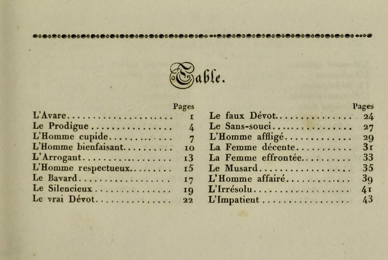 Pages L’Avare r Le Prodigue 4 L’Homme cupide 7 L’Homme bienfaisant lo L’Arrogant i3 L’Homme respectueux t5 Le Bavard 17 Le Silencieux ig Le vrai Dévot 22 Pages Le faux Dévot 24 Le Sans-souci 27 L’Homme affligé 29 La Femme décente 3r La Femme effrontée 33 Le Musard 35 L’Homme affairé 39 L’Irrésolu 4' L’Impatient 43