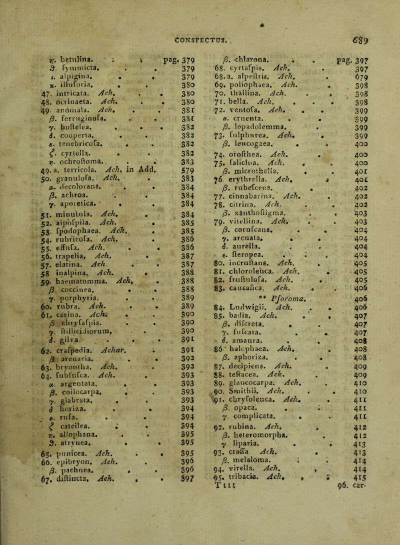 « CONSPECTOS. , 6S9 tj. betulina. ; pag. 379 ji. -cblarona. ; « pag .397 h f^niniicta. • 379 68. cyrtafpis. Ach. • 397 i, alpigina. , • 379 68. a. alpeliris. Ach, • 679 X. illnforia, , • 380 69. poliophaea. Ach. 9. 398 47. jiitricata. Ach^ 9 380 70. thallina. Ach. 9 398 48. ocrinaeta. Ach, 4 • 380 71. bella. Ach. ' , • 9 398 49 anouiala. Ach» , • 381 '12. v'entofa. Ach, , • 399 fi. fcrniginofa. . • 381 oc. cruenta. . « 399 y. boftelea. . • » 382 /5, lopaclolemma. ' • 399 6'. cooperta. . • 382 73. fulphurea. Ach, « 399 e. tenebricofa, . 4 382 ji. leucogaea. • • 400 cyrtella. « • 382 74. orofthea. Ach. ♦ 400 t]. ochroftoma. • 383 75. faliclna. Ach. , • 400 49.3. terricola. Ach, in Add. 579 (i. niicrolhetla. , « 401 50. granulola. Ach, • 383 76 erythrella. Ach, * 401 n», tlecolorans. • 384 ji. rubefcens. « 402 [i, arbroa. • 384 77. cinnabarina.' Ach, 9 402 y, apoietica. * • • 384 78. cilrina. Ach. . 9 ■ 402 51. minutula. Ach, 9 384 ji, xanthoriigma. • i > 403 52. aipbfpila. Ach. 9 385 79. vilellina. Ach, • . 403 53. fpodophaea, Ach. 9 385 ji. cGvufcane, • 404 5^. rubiucofa. Ach, • 386 y. arcuata, , 9 404 55, effufa. Ach. , • 386 6. auralia. ♦ 404 56. trapelia, Ach. • 387 £, fteropea. . l • 404 57. elatina. Ach. . • 387 80. incrultans. Ach. • 405 58 inalpina. Ach. • 388 8r. chloroleiica. Ach, 9 40S 59. haematomma. Ach, • 388 82. fruftulofa. Ach. j 9 ? 40S (i. cocciiiea. • • 388 83. caucafica. Ach. 9 406 y. porphyria. . • 389 Ffocoma, 406 60. rubra. Ach. , • 389 84. Lndwigii. Ach. 9 406 61,. cerina. Ach, , 4 390 85. badia. Ach, , f 407 fi chryfafpis. . • 390 ji, di fercta. , • 407 y. ftillicidioruna. • 390 y. fiifcata. 9 407 i. gilva . • • 391 6. aruaura. . • 408 62. crafpedia, Achar. • 391 86 * halcphaca. Ach, • 408 ji arenaria. , • 392 ji. aphoriza. . 9 408 63, bryontha. Ach, « 392 87. decipiens. Ach. « 409 64. fublurca. Ach. • 393 88* teftacea. Ach. « 409 u arifentata. , • 393 89. glaucocarpa. Ach, • 410 coilocarpa. • « 393 ,90. Sniithii. Ach. • 9 410 y. glabrata, . • 393 Xpl. cbryfoleuca, Ach, 9 411 ^ boriza. , 9 394 ji. opaca.. , • 411 e. rufa. . 9 394 y. complicata. , • 4U ^ cateilea. l 9 394 92. rubina. Ach. 9 412 allopbana. . . 395 ji. beteromorpha. t » 4(2 atrynea, • • 395 y liparia. ' . • 413 65. punicea. Ach. • • 395 93. craffa Ach, 9 4>3 66. epibryon. Ach. 396 ji. melaloma. ; • 414 ji, pachnea, « • 396 94. virella. Ach. > 414 67. diftincta, Ach. • • 397 95. tribacia. Ach, , • 415 4