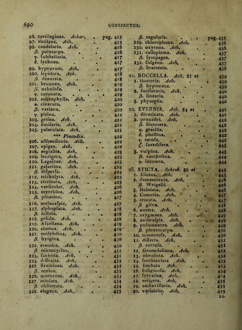 96. cartilaginea, Achar, . pag. 97. rutilans, Ach, , 98- candelaria. Ach» /3. polycarpa, , ' , 7. iubliellaris. . • i. lycbnea. , , 99. hj^pnorum. Ach. • 100. lepidora, Ach. /3. deaurata. 101. brunnea. Ach. . /3. nebulofa, . , y. coronata. , . • 102. microphylla. Ach. . cc. cinaraca. . . . variana, , 7. picina. , » 103. grifea. Ach. , , 104. fimilaris. Ach. , 105. paimulata. Ach. . **♦ Placodia. 106. adfcenfionis. Ach. • 107. epjgea. Ach. , , 108. aegialita. Ach. 109. lenligera. Ach. 110. La galea e. Ach. 111. galactina. Ach. /9. difperfa. • 112. teicholyta. Ach, 113. ci) ciliata. Ach. 114. verficolor. Ach, 115. inyrrhina. Ach. /3. pinacion. • It6. melanafpis. Ach. 117. alphoplaca. Ach. fi. inflata. 118. gelida. Ach. IIQ. Afzeliana. Ach. 120. elaeina. Ach. 121. molybdina. Ach. fi. hysgina. 122. ereutica. .Ach. fi rnicrocyclos. , 123. faxicola. Ach. 124. diffracta. Ach, 125 firaminea. Ach. fi. oreina. 126. murorum. Ach. 127. miniata. Ach. fi. obiiterata. , 128. elegans, Ach. fi. tegularis. . , pag.435 129. chlorophana, Ach. 436 130. oxytona. Ach. 436 131. callopisma. Ach, • 437 fi. fympagea. . • 437 132. fulgens. Ach, . 437 fi. bracteata. . • 438 1. ROCCELLA. Ach. 8l et 439 I. tinctoria. Ach. . • 439 fi. hypomeca. • 439 2. fuci formis. Ach. . 440 fi. linearis. , • 440 3. phycopfis. 440 2. EYER^JIA. Ach. 84 et • 441 I. divaricata. Ach. ; 441 2. prunaftri. Ach. . 44? fi. ftictocera. . , 442 7. gracilis. . , 442 i, phelllna. • • 442 6. retufa. , • 442 <f. foredifera. • 443 3. vulpina. Ach, , • 443 fi. xanlbolina. , . 444 7. incomta. . • 444 3. STICTA. Schreb. 86 et • 445 1. filicina. Ach, • • 445 2. damaecoriiis. Ach, • 446 fi. Weigelii. . • 446 3. laciniata. Ach. . 446 4. Cometia. Ach. , • 447 5. crocata. Ach. , • 447 fi gilva. . 448 6. aurata. Ach. . • 448 7. orygmaea. Ach. » 449 8. anthrafpis, Ach. • • 449 9. pulmonacea. Ach. • 449 fi. pleurocarpa. . • 450 10. tomentofa. Ach. • 450 11. dillecta. Ach, , 451 fi. corrofa. , , 451 12. Groendaliana, Ach, • 452 13. obvoluta. Ach. . 452 14. fcrobiculata Ach, • 453 15. limbata Ach. . • 453 16 fuliginofa. Ach, , 454 17, fylvatica. Ach. • 4';4 18. retigera. Ach, , • 455 19, ambavillaria. Aeh, 455 20. variabilis. Ach, ' « 455 415 415 416 416 417 417 417 418 418 419 419 419 420 420 420 421 421 42 £ 421 422 422 422 423 423 423 424 424 425 425 426 426 427 427 428 428 428 429 429 430 410 430 431 431 432 432 433 433 434 434 435