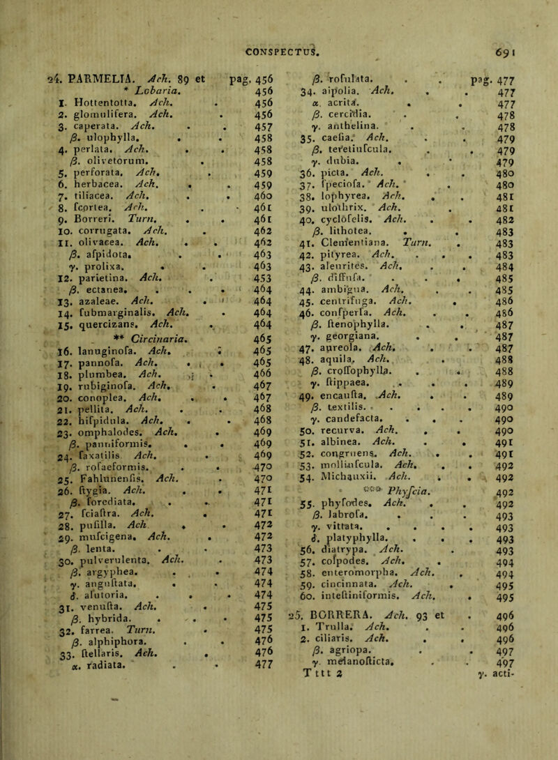 24. PAB.MELTA. j^ch. 89 et pag. 456 fi. rofulata. . pag' 477 * Lcbaria. 456 34. aipolia. Ach, , 477 I. Hottentotta. /icJi, 456 a, acrita'. . • 477 2. glorn Illi fera. Ach. . 456 fi, cercWia. 478 3. caperata. Ach. 457 y. anthelina. • 478 /3. ulophylla. . 458 35. Caelia.' Ach. • 479 4. perlala. Ach. , . 458 yS. tereliuTcula. 479 fi. olivetorum. • 458 y. dubia. . • 479 5. perforata. Ach, • 459 36. picta. Ach. . • 480 6. herbacea. Ach, , 459 37. fpeciofa.' Ach. * • 480 7. tiliacea. Ach, . . 460 38. lophyrea. Ach. , • 481 8. fcprlea. Arh. • 461 39. uloihrix. Ach, • 481 9. Borreri. Turn, , . 461 40. cyclbfelis. Ach. . • 482 IO. corrugata. Ach. 462 fi. lithotea. , • 483 ir. olivacea. Ach, , . 462 41. Clenientiana. Turn. • 483 fi, afpidota. . • 463 42. pilyrea. Ach. • 483 y. prolixa. « • 463 43. aleurites. Ach, • 484 12. parietina. Ach, • 453 fi. diffiifa. • 485 /3. ectanea. . ( 464 44. ambigua, Ach. 485 13. azaleae. Ach. « 1 464 45. centrifuga. Ach. • 486 14. fubmarginalis. Ach, 464 46. confperfa. Ach. • 486 15. quercizans. Ach. • 464 fi, ftenophylla. • , 487 Circinaria. 465 y. georgiana. , • 487 16. lanuginofa. Ach, : 465 47. apreola. Ach, , • 487 17. pannofa. Ach. , t . 465 48. aquila, Ach. , 488 18. plumbea. Ach. • 466 yS. croITophylb. 488 19. rubiginofa. Ach, 467 y. ftippaea. . . , • 489 20. conoplea. Ach, , . 467 49, encaufta. .Ach. , • 489 21. pellita. Ach. . 468 yS. textilis. ' . . . • 490 22. hifpiclula. Ach, , . 468 y. candefacta. . , « 490 23. omphalodes. Ach, . 469 50. recurva. Ach. , • 490 fi. pantiiformis. * . 469 51. albinea. Ach. • 491 24. faxatilis Ach, • 469 52. congrueni. Ach. , # 491 [i. rofaeformis. . 470 53. innlluifcula. Ach, , • 492 25. Fahlunenfis. Ach. 470 54. Michauxii. Ach. . • 492 26. ftygia. Ach. , 471 , si-oi'» phyj'cia. .492 /3. forediata. . •. 471 55. phyPofles. Ack. , 492 27. fciaftra. Ach. • 471 fi. labrofa. 493 28. pufilla. Ach , 472 y. vittata. . . . • 493 29. mufcigena, Ach. • 472 i. platyphylla. . . • 493 /3. lenta. * 473 56. diatrypa. ^Ach. 493 30. pulverulenta. Ach, 473 57. cofpodes. Ach, , 494 fi, argyphea. . , . 474 58. enteromorpha. Ach. • 494 <y. angiiftata. * 474 59, cincinnata. Ach. • 495 S. alutoria. . • 474 60. inteftiniformis. Ach, • 495 OT. venufta. Ac7i, • 475 ^ • 1 3. hybrida. • « 1 475 20. BORRERA. Ach, 93 et • 49<S «2. farrea. Tum. m 475 I. Trulla. Ach. . 496 fi. alphiphora. 476 2. ciliaris. Ach, , • 496 33, ftellaris. Ach. • 476 agriopa. • 497 X. radiata. 477 y. meianoRicta. • 497 T ttt 2 r- acti-