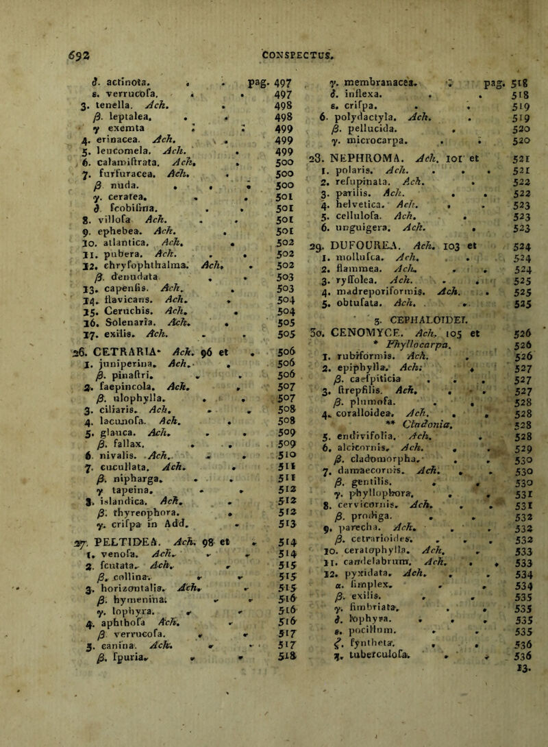 3. actinota. • P^S' 497 e. verrucofa. « • 497 3. teiiella. y^ck. . 498 y9. leptalea. . . 498 y exemta 2 • 499 4. erinacea. \ , 499 5. leucomela. y^c/t. • 499 6. calairviftrata. y^c/i. • 500 7. furiuracea. /tch, . 500 /3 nuda. , , • 500 y. cerarea. . # 501 fcobilrna. • 50 E 8. villofa Ack. * 501 p, ephebea. Ack, , 501 IO. atlantica. A^k, • 502 II. pubera, Ac/t. • 502 J2, chryFophthalma.' Ach» • 502 /3. denudata , 503 33, capentis. Ack^ , 503 14.. tlavicans. Ach, * 504 15. Ceruchis. Ack, • 504 16. Solenarra. ' » 505 17. exilis. Ack. * , , I 505 26. CETRARIA* Ack, p6 et • 506 j. juniperina. Ach,- . 506 y9. pinaftri. 506 j}. faepincola. AcJt, 507 y3. ulophylla. • • 507 3. ciliaris. Ach, - 508 4. lacanofa. Ack, • 508 5. glauca. Ach, 0 509 y3. fallax. . . , 509 6. nivalis. .Ach,. i 0 510 7. cuculiata, Ach, . r 311 /3. nipharga. . . 51E y tapeina. 0 513 $. islandica. Ach, . 513 fhyreophora. • 513 y. crifpa in Add, • 515 PELTIDEA. 98 et 0 514 1, venofa. Ach, , 0 514 2. fcutata..^ Ach, , 515 /3, collina-. •• 515 3. horizontalis. Ach, er AI 5 y3. hymenihat 516 y, lophyra. •> 0 516 if. aphthofa Ack, , 516^ y3 verrucofa. » et 517 5. canina. » ^ . 517 fpuria.' «> 5E& y. membranacea. •; 518 i. inilexa. . • 5I8 e. crifpa. • 519 6- polydactyla. Ach. • 519 jB. pellucida. . 530 y. microcarpa. . • 520 28. NhPHROMA. Ach. loi et 521 I. polaris. Ach. . . • 521 2. refupmala. A^ch. • 52Z 3. parilis. Ach. . • 522 i}, helvetica. Ach. • • 523 5. cellulofa. Ack. , 523 6. unguigera. Ack. • 523 2^. DUFOURE.:\. Ach. 103 et 524 I. niollufca. Ach, * 524 2. flammea. Ach. 0 524 3. rylTolea. Ack. • 525 4. madreporiformis. Ach. • 525 5. obtufata. Ach, . , 535 3. CEPHALOIDET. 5o. CENOMYCE. Ach. 105 et 526 * Fhyllocarpa. 526 I. rubifdrmis. Ach, , 526 2. epiphylla. Ach: ♦ 527 J3. caefpiticia , , • 527 3, ftrepfilis, Ach, . r 527 y3. plnmofa. • 528 4» corailoidea. Ach. , • 528 ** Clndonia, 528 5, emfivifolia. Ach. 0 528 6, alcicornis, Ach. , 529 cladomorpha,- , 0 530 7, damaeconiis. Ach, , 530 yS. gentilis. » 0 530 y. phyllopbora. , 0 531 8. cervicornis, Ach, • 531 y8. prodiga. 0 532 9, parecha. Ach, , ' 0 333 jS. cetrarioides. , . 533 10. ceratophylla. Ach. 533 jl. candelabruTOt. Ach. • ♦ 533 12. pyxidata, Ach, , • 534 OL. llinplex. 0 534 exilis. , 535 y. fimbriata. . 0 535 $. lophyra. , , 0 535 g, pociHnm. . r 535 fyntheta. , • 536 4, tubercuIoCa. > 0 536 13.