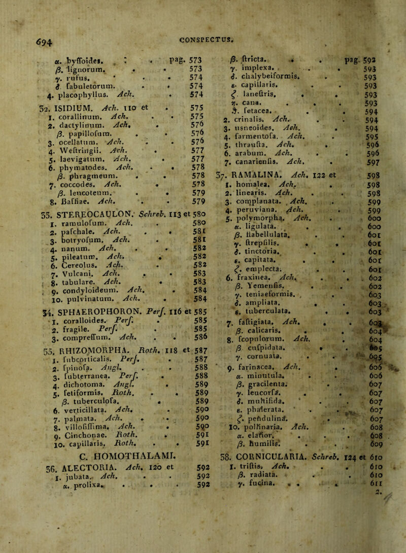 «. byffol^es. ^ * /3, lignorum. « y. rufus, ’ i fabuletorum. 4. placophyllus. ^ch. 52. ISIDIUM. Ach. 110 et 1. corallinum. Ach. , 2. dactylinum. Ach» • /3. papillofum. . 3. ocellati!ra. Ach. . 4. Weftriiigii. Ach. • 5. laevMgatnm, Ach. 6. phymatodes. Ach. yS. phragmeum. . 7. coccotles. Ach. • lencoteum. 8. Badiae. Ach, , pag, 573 573 . 574 . 574 . 574 575 . 575 576 576 576 577 577 . 578 578 578 . 579 579 33. STEREOCAULON.* Schreh. ll3€t58o 1. ramulofum. Ach. . 58o 2. pafchale. Ach. , • 581 3. botryofum. Ach. . 581 4. nanum. Ach. . , 583 5. pileatum, « 583 6. Cereolus. Ach. . 583 Vulcani. , . 583 4 g. tabulare. Ach. • 583 , 9, conclyloideum. Ach. , 584 10. pulvinatum. Ach. « 584 34. SPHAEROPHORON. PerJ. 116 et 585 • I, coralloides. PcrJ. . 585 2. fragile. Pcrf. . 585 3. comprelTum. Ach, . « 586 55. RHIZOMORPHA. Roth. 118 et 587 j. fnbcorticalis. PerJ. . 587 2. fpinofp. Angi. . . 588 3. fubterranea. PerJ'. . 588 4. dichotonia. Angt. . 589 5. fetiformis, Roth. . • 589 /3. tuberculofa. • 589 6. verticillata. Ach, . 59® 7. palmata. Ach. » •« 59® g, villofilTima. Ach. , 59.® 9. Cinchonae. Roth. , 591 10. capillaris, Roth, . • 59 C. HOMOTHALAML 56. ALECTORIA. Ach, 126 et 592 I. jubata. Ach, , . 593 «.prolixa* . . • 593 /5. ftricta. • • pag- 59» y. implexa. • 593 6. chalybeiformis. • 593 £. capillaris. • 9 593 lanefiris, , • 593 Tj. cana. • • 593 fetacea. • 594 2. crinalis. Ach, • • 594 3. nsneoides. Ach. • 594 4. farmentofa. Ach, • 595 5. thraufta. Ach, • 596 6, arabum. Ach. • • 596 7, canarienfis. Ac?i. • 597 57. RAMALINA. Ach. 123 et 598 l, homalea. Ach. • 598 2. linearis. Ach. • • 598 3. conjplanata. ^Ach. • 599 4, peruviana. A^ch. • 599 5. polymorpb^. Ach, • 600 K. ligulata. . • 600 yS. tlabellulata. • 60 E y. rtrepfilis. • • 6ot i, tinctoria. « • 60 E e. capitata. . « 60 E emplecta. • • 6oe 6. fraxinea. Ach.^ • • . 602 y3. Yemenfis. • 602 y. teniaeformis. . • 603 ampliata. • 603 6. tuberculata. • • 603 ■ 7, faftigiata. Ach. • • 6qz y3. calicaris. , • 6o4> g. fcopulorum. Ach, • 604 y3 cnfpidata. » • y. cornuata. . • * 695 9. farinacea, Ach. • 60S a., minutula. , • 606 fi, gracilenta. • 607 y. leucorf^. , • 607 i, muhifida, ‘ • • 607 e. phalerata. • 607 peftdulinrf. • 607 10. pollinaria. Ach. • 608 u. elafiov,' . • • 608 . fi, humilisi . • 609 58. CORNICULARIA. Schreb, 124 et 610 I. triftis» Ach, • • 610 /3. radiata. « • 610 y. fucina. • , 6ri 2.