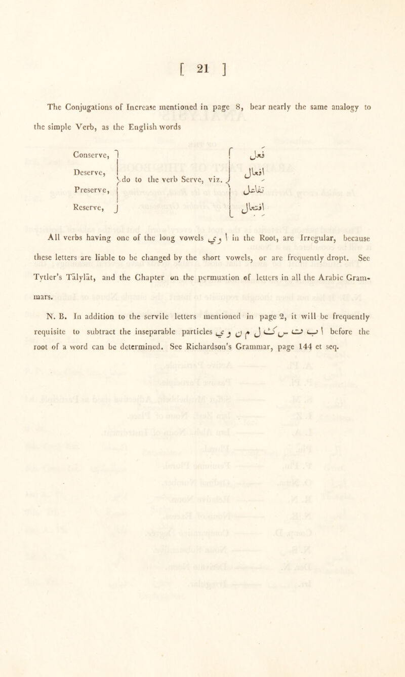 [ 21 ] The Conjugations of Increase mentioned in page 8, bear nearly the same analogy to the simple Verb, as the English words Conserve, Deserve, ^do to Preserve, the verb Serve, JUil Reserve, All verbs having one of the long vowels ^^ \ in the Root, are Irregular, because these letters are liable to be changed by the short vowels, or are frequently dropt. See Tytler’s Talylat, and the Chapter on the permuatlon of letters in all the Arabic Gram- mars. N. B. In addition to the servile letters mentioned in page 2, it will be frequently requisite to subtract the inseparable particles j o’ c3 ^ ^ ^ before the root of a word can be determined. See Richardson’s Grammar, page 144 et seq.