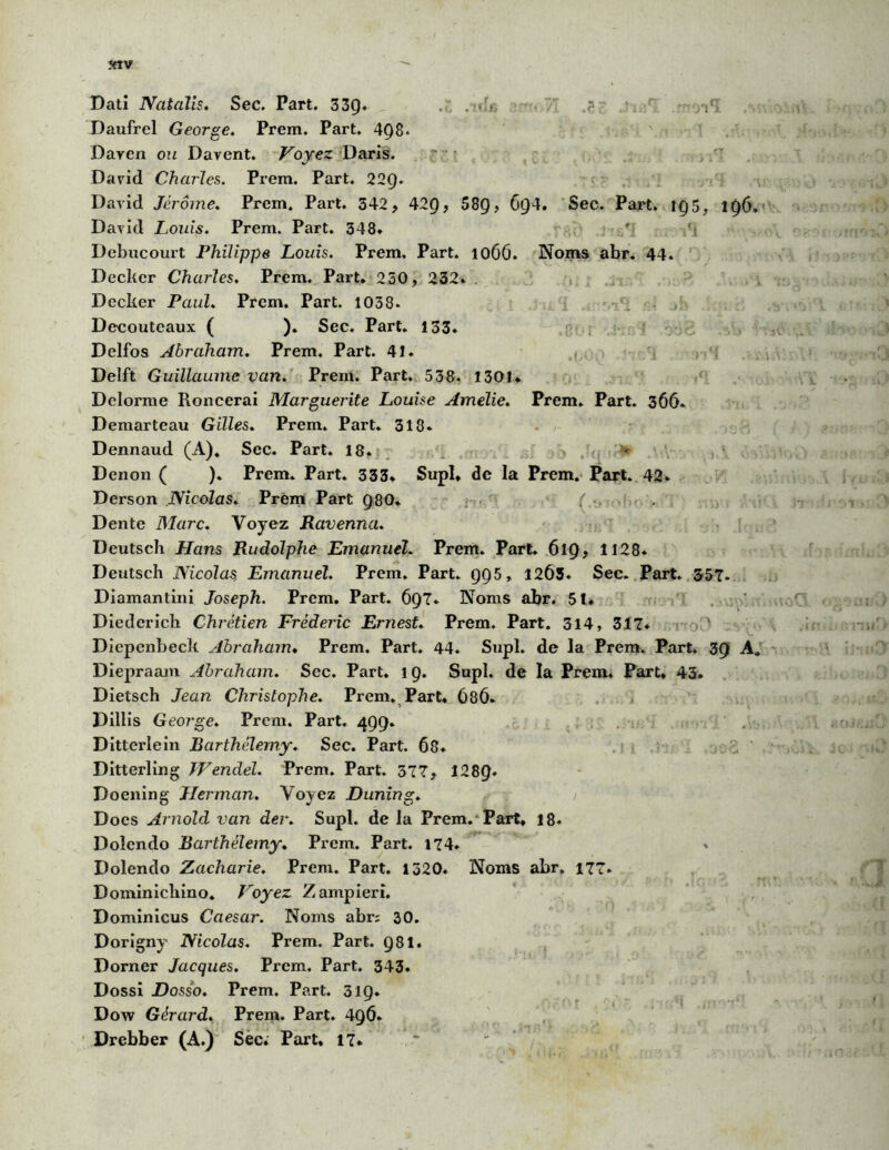 Dati Natalis. Sec. Part. 33Q. . - .*• r Daufrel George. Prem. Part. 4Q8< Daven ou Davent. Voyez Daris. David Charles. Prem. Part. 22Q. David Jérôme. Prem. Part. 342, 42Q, 58Ç, 6Ç4. Sec. Part. IQ5, ig(j. David Louis. Prem. Part. 348* Debucourt Philippe Louis. Prem. Part. 1066. Noms abr. 44. Decker Charles. Prem. Part. 230, 232» . Decker Paul. Prem. Part. 1038* Decouteaux ( ). Sec. Part. 133. Delfos Abraham. Prem. Part. 41. Delft Guillaume van. Prem. Part. 538. 1301* Delorme Roncerai Marguerite Louise Amelie. Prem. Part. 366. Demarteau Gilles. Prem. Part. 318. Dennaud (A). Sec. Part. 18. Denon ( ). Prem. Part. 333. Supl. de la Prem. Part. 42. Derson Nicolas. Prem Part Q80. { ■. Dente Marc. Voyez Ravenna. Deutsch Hans Rudolphe Emanuel. Prem. Part. 619, 1128. Deutsch Nicolas, Emanuel. Prem. Part. 9Q5» 12Ô5. Sec. Part. 357. Diamantini Joseph. Prem. Part. CPT* Noms abr. 51* Diederich Chrétien Frédéric Ernest. Prem. Part. 314, 317. Diepenbeck Abraham» Prem. Part. 44. Supl. de la Prem. Part. 39 A. Diepraam Abraham. Sec. Part. 19. Supl. de la Prem. Part. 43. Dietsch Jean Christophe. Prem. Part. 08Ô. Dillis George. Prem. Part. 499. Ditterlein Barthélemy. Sec. Part. 68. Ditterling fVendel. Prem. Part. 377, 1289* Doening Herman. Voyez Duning. Does Arnold van der. Supl. de la Prem. Part. 18* Doîendo Barthélemy. Prem. Part. 174. Dolendo Zacharie. Prem. Part. 1320. Noms abr. 177* Dominicliino. Voyez Zampierî. Dominicus Caesar. Noms abr: 30. Dorigny Nicolas. Prem. Part. 981. Dorner Jacques. Prem. Part. 343. Dossi Dosso. Prem. Part. 319. Dow Gérard. Prem. Part. 496. Drebber (A.) Sèc. Part, 17.